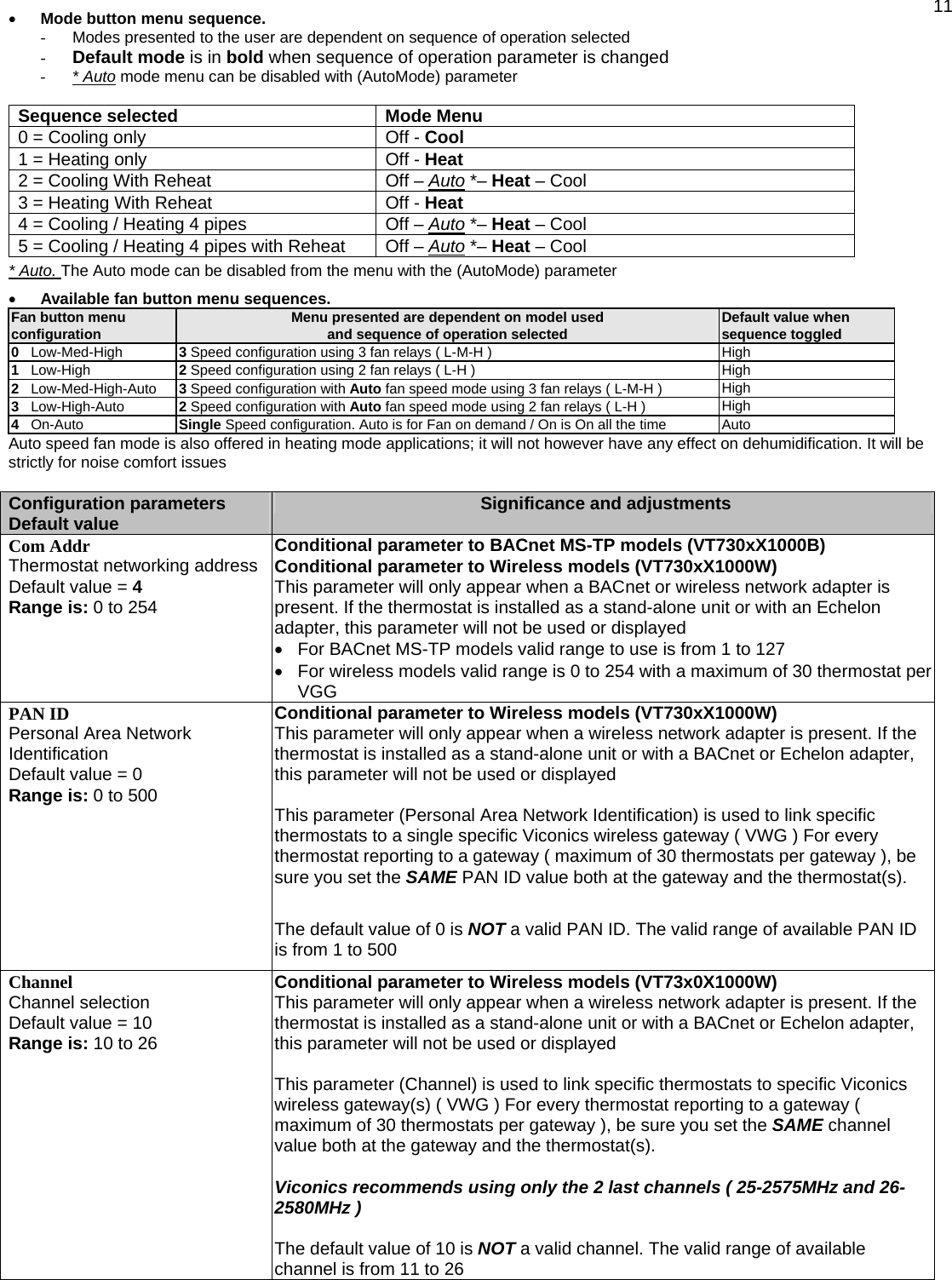  11•  Mode button menu sequence.  -  Modes presented to the user are dependent on sequence of operation selected -  Default mode is in bold when sequence of operation parameter is changed -  * Auto mode menu can be disabled with (AutoMode) parameter  Sequence selected   Mode Menu 0 = Cooling only  Off - Cool 1 = Heating only  Off - Heat 2 = Cooling With Reheat  Off – Auto *– Heat – Cool  3 = Heating With Reheat  Off - Heat 4 = Cooling / Heating 4 pipes  Off – Auto *– Heat – Cool  5 = Cooling / Heating 4 pipes with Reheat  Off – Auto *– Heat – Cool   * Auto. The Auto mode can be disabled from the menu with the (AutoMode) parameter   •  Available fan button menu sequences.  Fan button menu configuration  Menu presented are dependent on model used and sequence of operation selected  Default value when sequence toggled 0   Low-Med-High  3 Speed configuration using 3 fan relays ( L-M-H )  High 1   Low-High  2 Speed configuration using 2 fan relays ( L-H )  High 2   Low-Med-High-Auto  3 Speed configuration with Auto fan speed mode using 3 fan relays ( L-M-H )  High 3   Low-High-Auto  2 Speed configuration with Auto fan speed mode using 2 fan relays ( L-H )  High 4   On-Auto  Single Speed configuration. Auto is for Fan on demand / On is On all the time  Auto Auto speed fan mode is also offered in heating mode applications; it will not however have any effect on dehumidification. It will be strictly for noise comfort issues  Configuration parameters Default value Significance and adjustments Com Addr  Thermostat networking address Default value = 4 Range is: 0 to 254 Conditional parameter to BACnet MS-TP models (VT730xX1000B) Conditional parameter to Wireless models (VT730xX1000W) This parameter will only appear when a BACnet or wireless network adapter is present. If the thermostat is installed as a stand-alone unit or with an Echelon adapter, this parameter will not be used or displayed •  For BACnet MS-TP models valid range to use is from 1 to 127 •  For wireless models valid range is 0 to 254 with a maximum of 30 thermostat per VGG PAN ID Personal Area Network Identification Default value = 0 Range is: 0 to 500 Conditional parameter to Wireless models (VT730xX1000W) This parameter will only appear when a wireless network adapter is present. If the thermostat is installed as a stand-alone unit or with a BACnet or Echelon adapter, this parameter will not be used or displayed  This parameter (Personal Area Network Identification) is used to link specific thermostats to a single specific Viconics wireless gateway ( VWG ) For every thermostat reporting to a gateway ( maximum of 30 thermostats per gateway ), be sure you set the SAME PAN ID value both at the gateway and the thermostat(s).   The default value of 0 is NOT a valid PAN ID. The valid range of available PAN ID is from 1 to 500 Channel Channel selection Default value = 10 Range is: 10 to 26 Conditional parameter to Wireless models (VT73x0X1000W) This parameter will only appear when a wireless network adapter is present. If the thermostat is installed as a stand-alone unit or with a BACnet or Echelon adapter, this parameter will not be used or displayed  This parameter (Channel) is used to link specific thermostats to specific Viconics wireless gateway(s) ( VWG ) For every thermostat reporting to a gateway ( maximum of 30 thermostats per gateway ), be sure you set the SAME channel value both at the gateway and the thermostat(s).  Viconics recommends using only the 2 last channels ( 25-2575MHz and 26-2580MHz )  The default value of 10 is NOT a valid channel. The valid range of available channel is from 11 to 26 