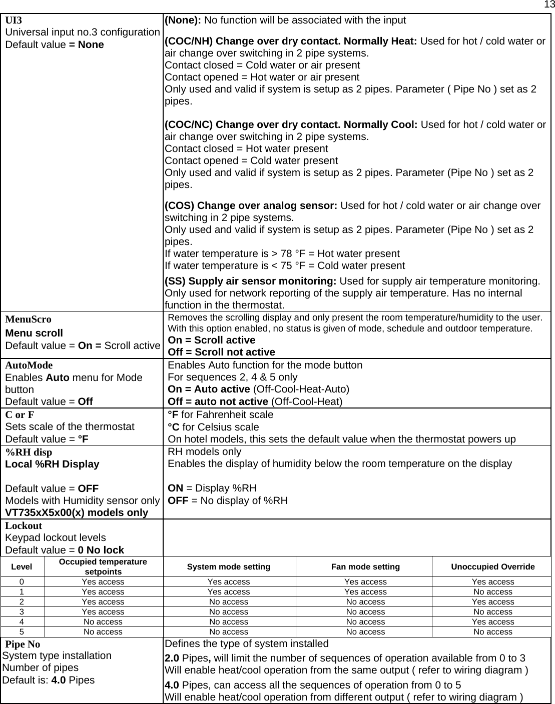  13 UI3 Universal input no.3 configuration Default value = None (None): No function will be associated with the input  (COC/NH) Change over dry contact. Normally Heat: Used for hot / cold water or air change over switching in 2 pipe systems.  Contact closed = Cold water or air present Contact opened = Hot water or air present Only used and valid if system is setup as 2 pipes. Parameter ( Pipe No ) set as 2 pipes.   (COC/NC) Change over dry contact. Normally Cool: Used for hot / cold water or air change over switching in 2 pipe systems.  Contact closed = Hot water present Contact opened = Cold water present Only used and valid if system is setup as 2 pipes. Parameter (Pipe No ) set as 2 pipes.  (COS) Change over analog sensor: Used for hot / cold water or air change over switching in 2 pipe systems. Only used and valid if system is setup as 2 pipes. Parameter (Pipe No ) set as 2 pipes.  If water temperature is &gt; 78 °F = Hot water present If water temperature is &lt; 75 °F = Cold water present   (SS) Supply air sensor monitoring: Used for supply air temperature monitoring. Only used for network reporting of the supply air temperature. Has no internal function in the thermostat. MenuScro  Menu scroll Default value = On = Scroll active Removes the scrolling display and only present the room temperature/humidity to the user. With this option enabled, no status is given of mode, schedule and outdoor temperature. On = Scroll active Off = Scroll not active  AutoMode Enables Auto menu for Mode button Default value = Off  Enables Auto function for the mode button For sequences 2, 4 &amp; 5 only  On = Auto active (Off-Cool-Heat-Auto) Off = auto not active (Off-Cool-Heat) C or F Sets scale of the thermostat Default value = °F °F for Fahrenheit scale °C for Celsius scale On hotel models, this sets the default value when the thermostat powers up %RH disp Local %RH Display  Default value = OFF Models with Humidity sensor only VT735xX5x00(x) models only RH models only Enables the display of humidity below the room temperature on the display  ON = Display %RH OFF = No display of %RH Lockout Keypad lockout levels Default value = 0 No lock  Level  Occupied temperature setpoints  System mode setting  Fan mode setting  Unoccupied Override  0  Yes access  Yes access  Yes access  Yes access 1 Yes access Yes access  Yes access  No access 2  Yes access  No access  No access  Yes access 3  Yes access  No access  No access  No access 4  No access  No access  No access  Yes access 5  No access  No access  No access  No access Pipe No System type installation Number of pipes Default is: 4.0 Pipes Defines the type of system installed  2.0 Pipes, will limit the number of sequences of operation available from 0 to 3 Will enable heat/cool operation from the same output ( refer to wiring diagram )  4.0 Pipes, can access all the sequences of operation from 0 to 5 Will enable heat/cool operation from different output ( refer to wiring diagram ) 