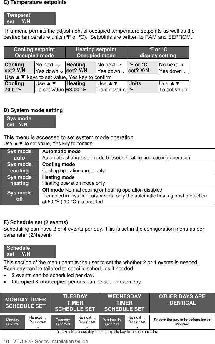 10 | VT7682S Series-Installation Guide   C) Temperature setpoints  Temperat set     Y/N  This menu permits the adjustment of occupied temperature setpoints as well as the desired temperature units (°F or °C).  Setpoints are written to RAM and EEPROM.  Cooling setpoint Occupied mode Heating setpoint Occupied mode °F or °C display setting      Cooling set? Y/N No next  Yes down  Heating set? Y/N No next  Yes down  °F or °C set? Y/N No next  Yes down  Use ▲▼ keys to set value, Yes key to confirm Cooling 70.0 °F Use ▲▼ To set value Heating 68.00 °F Use ▲▼ To set value Units °F Use ▲▼ To set value   D) System mode setting  Sys mode set   Y/N  This menu is accessed to set system mode operation Use ▲▼ to set value, Yes key to confirm  Sys mode auto Automatic mode Automatic changeover mode between heating and cooling operation Sys mode cooling Cooling mode Cooling operation mode only Sys mode heating Heating mode Heating operation mode only Sys mode off Off mode Normal cooling or heating operation disabled If enabled in installer parameters, only the automatic heating frost protection at 50 °F ( 10 °C ) is enabled    E) Schedule set (2 events) Scheduling can have 2 or 4 events per day. This is set in the configuration menu as per parameter (2/4event)  Schedule set     Y/N  This section of the menu permits the user to set the whether 2 or 4 events is needed. Each day can be tailored to specific schedules if needed.   2 events can be scheduled per day.    Occupied &amp; unoccupied periods can be set for each day.  MONDAY TIMER SCHEDULE SET TUESDAY TIMER SCHEDULE SET WEDNESDAY TIMER SCHEDULE SET OTHER DAYS ARE IDENTICAL     Monday set? Y/N No next  Yes down  Tuesday set? Y/N No next  Yes down  Wednesda set? Y/N No next  Yes down  Selects the day to be scheduled or modified Yes key to access day scheduling, No key to jump to next day 