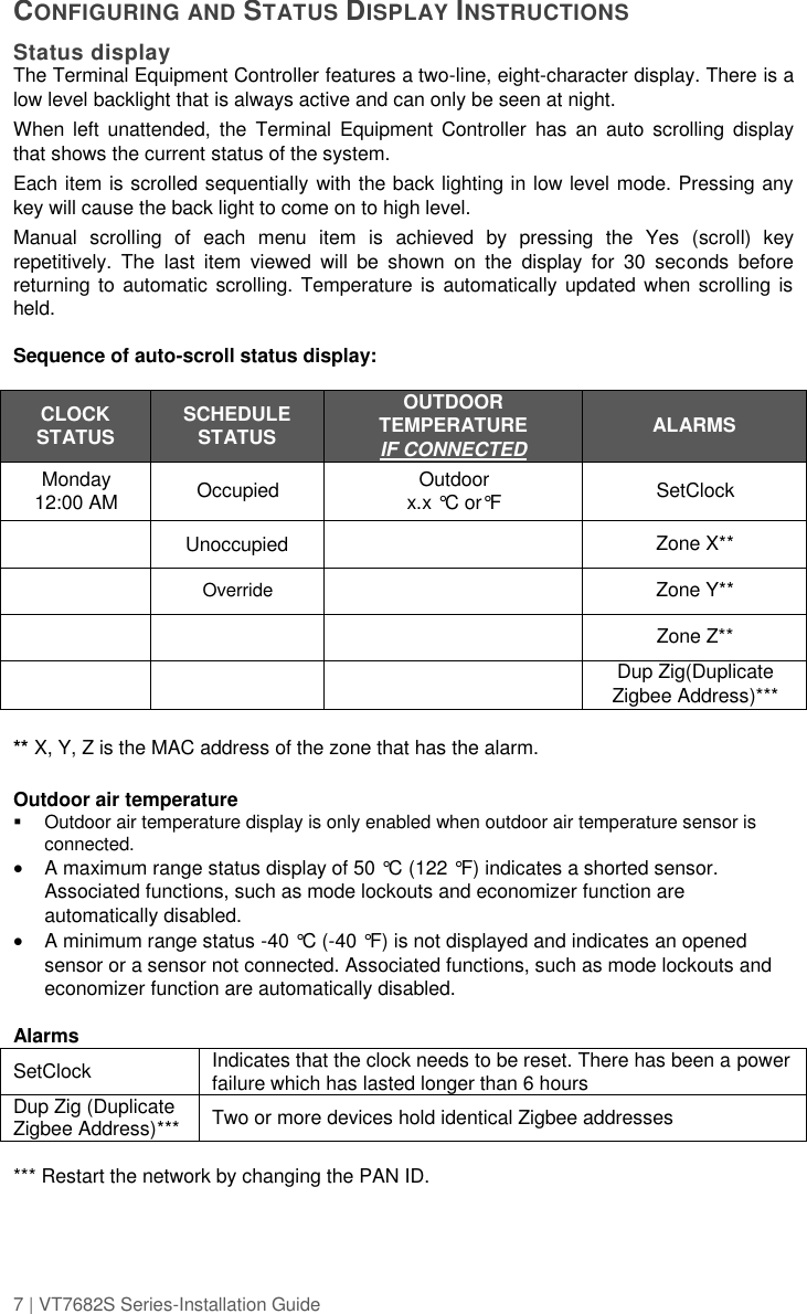 7 | VT7682S Series-Installation Guide  CONFIGURING AND STATUS DISPLAY INSTRUCTIONS  Status display The Terminal Equipment Controller features a two-line, eight-character display. There is a low level backlight that is always active and can only be seen at night. When  left  unattended,  the  Terminal  Equipment Controller  has an  auto  scrolling display that shows the current status of the system.  Each item is scrolled sequentially with the back lighting in low level mode. Pressing any key will cause the back light to come on to high level.  Manual  scrolling  of  each  menu  item  is  achieved  by  pressing  the  Yes  (scroll)  key repetitively.  The  last  item  viewed  will  be  shown  on  the  display  for  30  seconds  before returning to automatic scrolling. Temperature is  automatically updated when scrolling is held.  Sequence of auto-scroll status display:  CLOCK STATUS SCHEDULE  STATUS OUTDOOR TEMPERATURE IF CONNECTED ALARMS Monday 12:00 AM Occupied Outdoor x.x °C or°F SetClock  Unoccupied  Zone X**  Override  Zone Y**    Zone Z**    Dup Zig(Duplicate Zigbee Address)***  ** X, Y, Z is the MAC address of the zone that has the alarm.  Outdoor air temperature    Outdoor air temperature display is only enabled when outdoor air temperature sensor is connected.  A maximum range status display of 50 °C (122 °F) indicates a shorted sensor.  Associated functions, such as mode lockouts and economizer function are automatically disabled.  A minimum range status -40 °C (-40 °F) is not displayed and indicates an opened sensor or a sensor not connected. Associated functions, such as mode lockouts and economizer function are automatically disabled.  Alarms SetClock Indicates that the clock needs to be reset. There has been a power failure which has lasted longer than 6 hours Dup Zig (Duplicate Zigbee Address)*** Two or more devices hold identical Zigbee addresses  *** Restart the network by changing the PAN ID.     