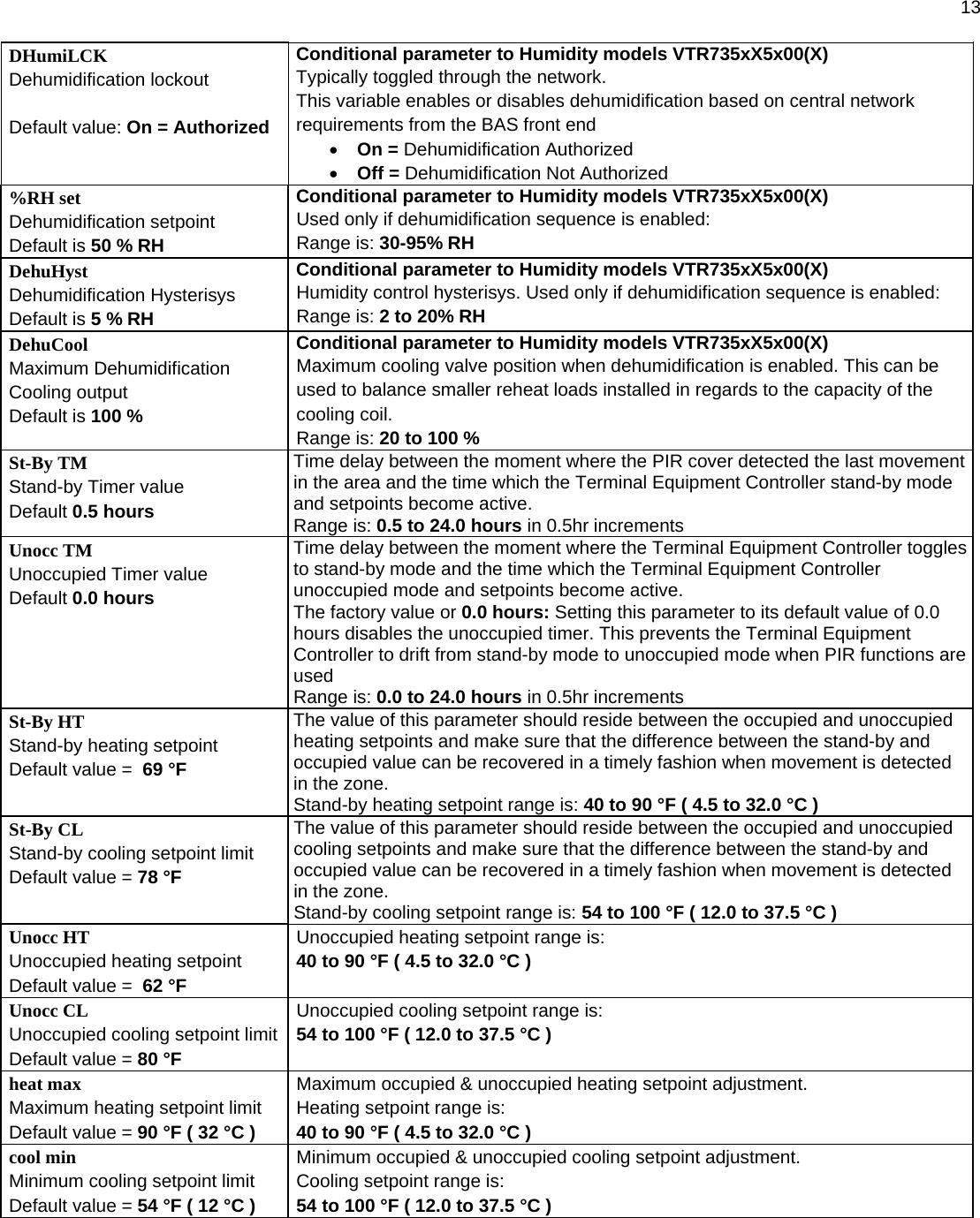  13 DHumiLCK Dehumidification lockout  Default value: On = Authorized Conditional parameter to Humidity models VTR735xX5x00(X) Typically toggled through the network. This variable enables or disables dehumidification based on central network requirements from the BAS front end • On = Dehumidification Authorized • Off = Dehumidification Not Authorized %RH set Dehumidification setpoint Default is 50 % RH Conditional parameter to Humidity models VTR735xX5x00(X) Used only if dehumidification sequence is enabled: Range is: 30-95% RH  DehuHyst Dehumidification Hysterisys Default is 5 % RH Conditional parameter to Humidity models VTR735xX5x00(X) Humidity control hysterisys. Used only if dehumidification sequence is enabled:  Range is: 2 to 20% RH DehuCool Maximum Dehumidification Cooling output Default is 100 %  Conditional parameter to Humidity models VTR735xX5x00(X) Maximum cooling valve position when dehumidification is enabled. This can be used to balance smaller reheat loads installed in regards to the capacity of the cooling coil. Range is: 20 to 100 % St-By TM Stand-by Timer value Default 0.5 hours Time delay between the moment where the PIR cover detected the last movement in the area and the time which the Terminal Equipment Controller stand-by mode and setpoints become active.  Range is: 0.5 to 24.0 hours in 0.5hr increments Unocc TM Unoccupied Timer value Default 0.0 hours Time delay between the moment where the Terminal Equipment Controller toggles to stand-by mode and the time which the Terminal Equipment Controller unoccupied mode and setpoints become active. The factory value or 0.0 hours: Setting this parameter to its default value of 0.0 hours disables the unoccupied timer. This prevents the Terminal Equipment Controller to drift from stand-by mode to unoccupied mode when PIR functions are used Range is: 0.0 to 24.0 hours in 0.5hr increments St-By HT  Stand-by heating setpoint Default value =  69 °F The value of this parameter should reside between the occupied and unoccupied heating setpoints and make sure that the difference between the stand-by and occupied value can be recovered in a timely fashion when movement is detected in the zone.  Stand-by heating setpoint range is: 40 to 90 °F ( 4.5 to 32.0 °C ) St-By CL  Stand-by cooling setpoint limit Default value = 78 °F The value of this parameter should reside between the occupied and unoccupied cooling setpoints and make sure that the difference between the stand-by and occupied value can be recovered in a timely fashion when movement is detected in the zone.  Stand-by cooling setpoint range is: 54 to 100 °F ( 12.0 to 37.5 °C ) Unocc HT  Unoccupied heating setpoint Default value =  62 °F Unoccupied heating setpoint range is:  40 to 90 °F ( 4.5 to 32.0 °C ) Unocc CL  Unoccupied cooling setpoint limit Default value = 80 °F Unoccupied cooling setpoint range is:  54 to 100 °F ( 12.0 to 37.5 °C ) heat max Maximum heating setpoint limit Default value = 90 °F ( 32 °C ) Maximum occupied &amp; unoccupied heating setpoint adjustment.  Heating setpoint range is:  40 to 90 °F ( 4.5 to 32.0 °C ) cool min Minimum cooling setpoint limit Default value = 54 °F ( 12 °C ) Minimum occupied &amp; unoccupied cooling setpoint adjustment.  Cooling setpoint range is:  54 to 100 °F ( 12.0 to 37.5 °C ) 