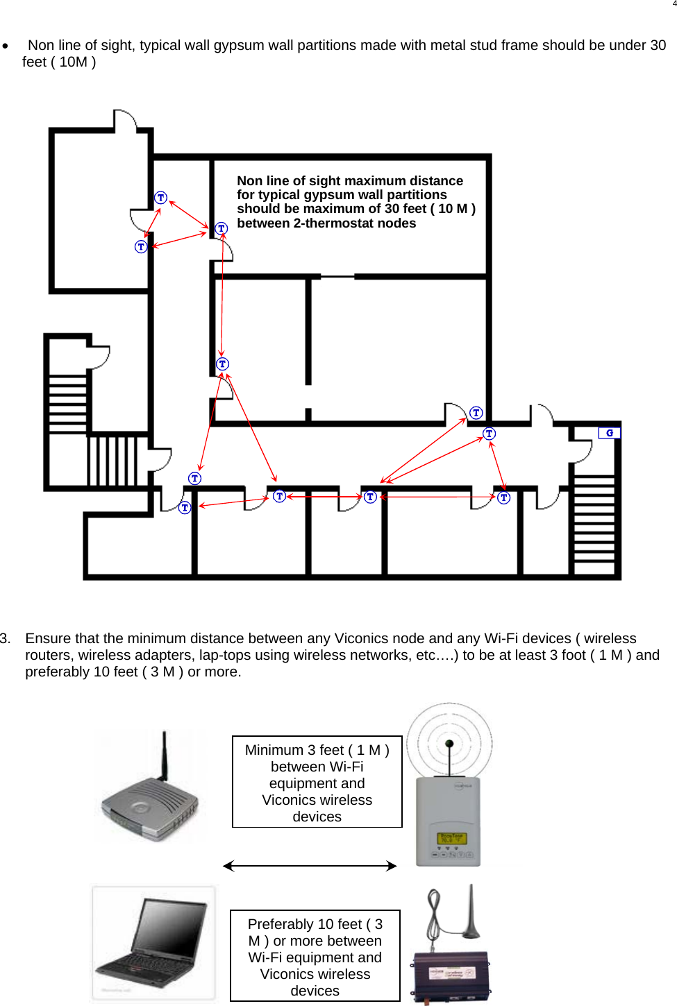  4 •  Non line of sight, typical wall gypsum wall partitions made with metal stud frame should be under 30 feet ( 10M )    3.  Ensure that the minimum distance between any Viconics node and any Wi-Fi devices ( wireless routers, wireless adapters, lap-tops using wireless networks, etc….) to be at least 3 foot ( 1 M ) and preferably 10 feet ( 3 M ) or more.   Maximum 30 feet ( 10 M ) between 2-thermostat nodes Minimum 3 feet ( 1 M ) between Wi-Fi equipment and Viconics wireless devicesPreferably 10 feet ( 3 M ) or more between Wi-Fi equipment and Viconics wireless devicesNon line of sight maximum distancefor typical gypsum wall partitionsshould be maximum of 30 feet ( 10 M )between 2-thermostat nodes