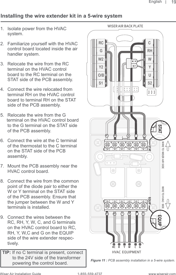 EnglishWiser Air Installation Guide                                        1-855-559-4737                                                    www.wiserair.comSTAT EQUIPG C YRH Y W C GRC R Y W C GRH Y W C GHVAC   EQUIPMENTRCWIRE TO HVAC  SIDERCGW2Y2O/BS1CRHWYUS2WISER AIR BACK PLATEWIRE TO WISER AIR SIDEWYRHWC GRCFigure 11 : PCB assembly installation in a 5-wire system.Installing the wire extender kit in a 5-wire system1.  Isolate power from the HVAC system.2.  Familiarize yourself with the HVAC control board located inside the air handler system.3.  Relocate the wire from the RC   terminal on the HVAC control board to the RC terminal on the STAT side of the PCB assembly.4.  Connect the wire relocated from  terminal RH on the HVAC control board to terminal RH on the STAT side of the PCB assembly.5.  Relocate the wire from the G       terminal on the HVAC control board to the G terminal on the STAT side of the PCB assembly.6.  Connect the wire at the C terminal of the thermostat to the C terminal on the STAT side of the PCB assembly.7.  Mount the PCB assembly near the HVAC control board.8.  Connect the wire from the common point of the diode pair to either the W or Y terminal on the STAT side of the PCB assembly. Ensure that the jumper between the W and Y terminals is installed.9.  Connect the wires between the RC, RH, Y, W, C, and G terminals on the HVAC control board to RC, RH, Y, W,C and G on the EQUIP side of the wire extender respec-tively.19TIP: If no C terminal is present, connect          to the 24V side of the transformer               powering the control board.