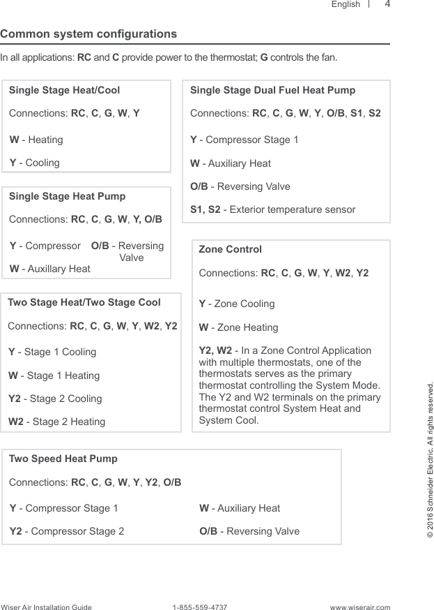  English© 2016 Schneider Electric. All rights reserved.Wiser Air Installation Guide                                        1-855-559-4737                                                    www.wiserair.comCommon system congurationsIn all applications: RC and C provide power to the thermostat; G controls the fan.Single Stage Heat/CoolConnections: RC, C, G, W, YW - HeatingY - CoolingSingle Stage Dual Fuel Heat PumpConnections: RC, C, G, W, Y, O/B, S1, S2Y - Compressor Stage 1W - Auxiliary HeatO/B - Reversing ValveS1, S2 - Exterior temperature sensorSingle Stage Heat PumpConnections: RC, C, G, W, Y, O/BY - CompressorW - Auxillary HeatO/B - Reversing            Valve Zone ControlConnections: RC, C, G, W, Y, W2, Y2Y - Zone CoolingW - Zone HeatingY2, W2 - In a Zone Control Application with multiple thermostats, one of the thermostats serves as the primary thermostat controlling the System Mode. The Y2 and W2 terminals on the primary thermostat control System Heat and System Cool.Two Stage Heat/Two Stage CoolConnections: RC, C, G, W, Y, W2, Y2Y - Stage 1 CoolingW - Stage 1 HeatingY2 - Stage 2 CoolingW2 - Stage 2 HeatingTwo Speed Heat PumpConnections: RC, C, G, W, Y, Y2, O/BY - Compressor Stage 1Y2 - Compressor Stage 2W - Auxiliary HeatO/B - Reversing Valve4