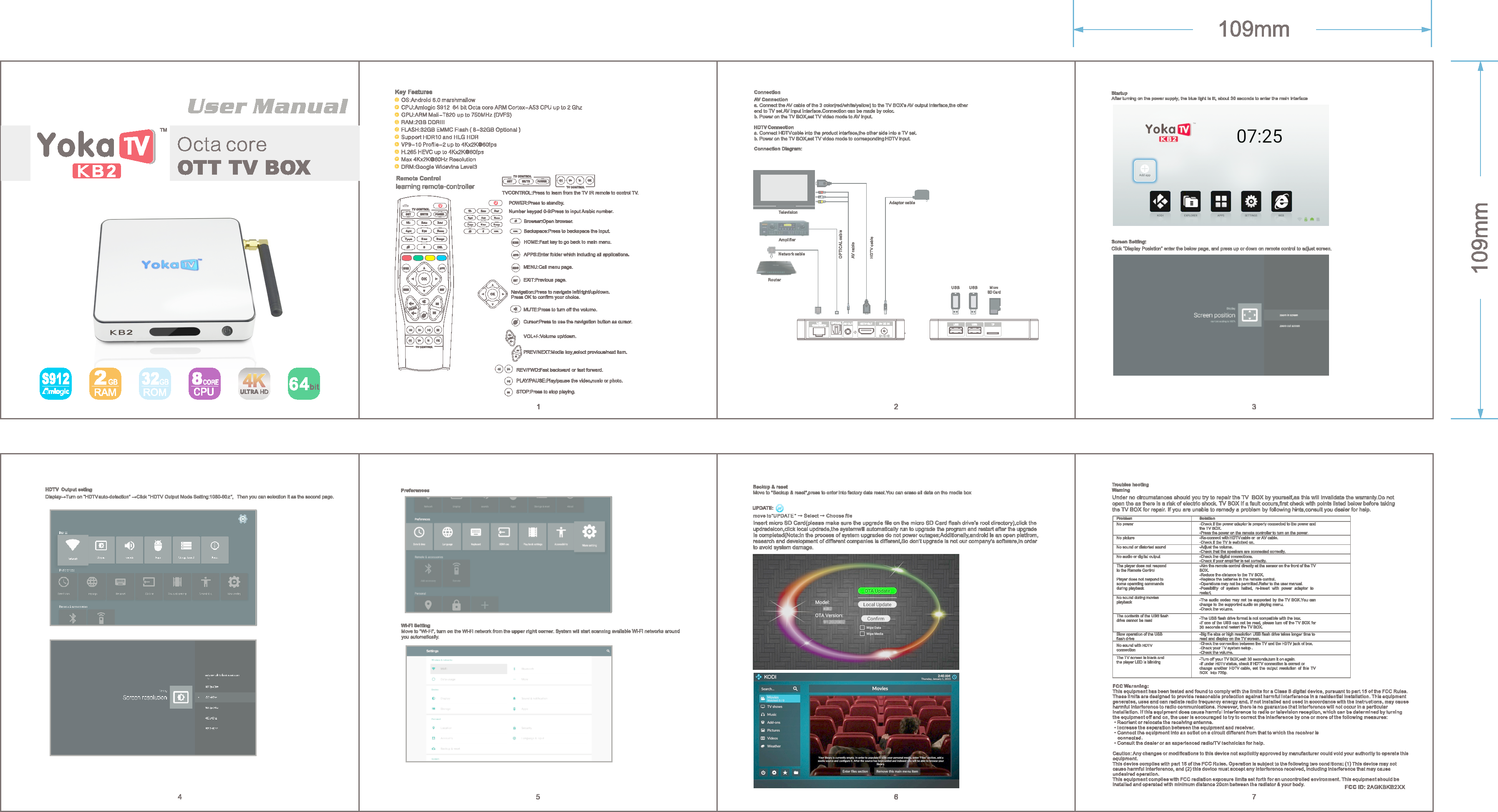 User manual инструкция. Андроид ТВ user manual инструкция. Андроид ТВ усер мануал. User manual андроид ТВ ВОХ. Приставка user manual.