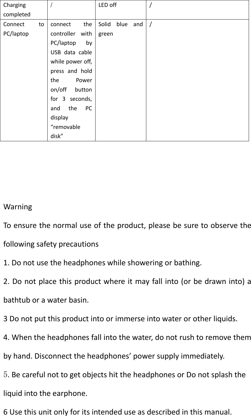 Charging completed / LED off / Connect  to PC/laptop connect  the controller  with PC/laptop  by USB  data  cable while power off, press  and  hold the  Power on/off  button for  3  seconds, and  the  PC display &ldquo;removable disk&rdquo; Solid  blue  and green /    Warning To ensure the normal use of the product, please be sure to observe the following safety precautions 1. Do not use the headphones while showering or bathing. 2. Do not place this product where it may fall into (or be drawn into) a bathtub or a water basin. 3 Do not put this product into or immerse into water or other liquids. 4. When the headphones fall into the water, do not rush to remove them by hand. Disconnect the headphones&rsquo; power supply immediately. 5. Be careful not to get objects hit the headphones or Do not splash the liquid into the earphone. 6 Use this unit only for its intended use as described in this manual. 