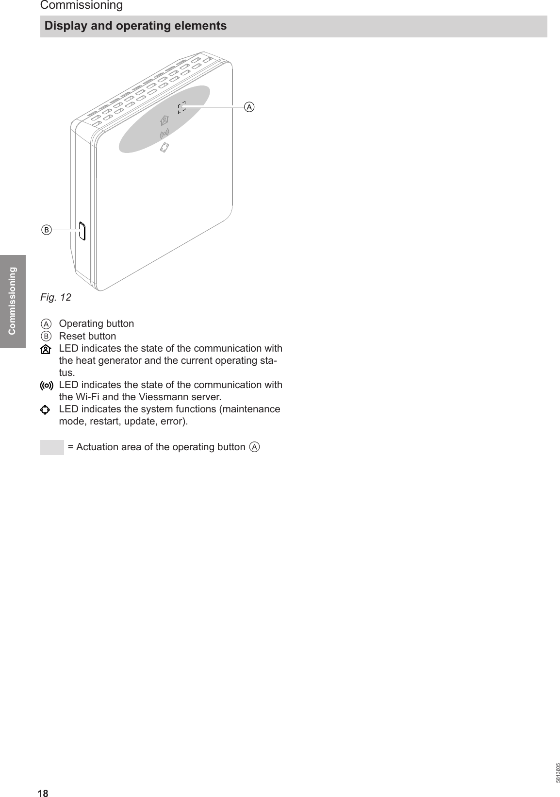 18BAFig. 12AOperating buttonBReset buttonLED indicates the state of the communication withthe heat generator and the current operating sta-tus.LED indicates the state of the communication withthe Wi-Fi and the Viessmann server.LED indicates the system functions (maintenancemode, restart, update, error). = Actuation area of the operating button ACommissioningDisplay and operating elements 5813605Commissioning
