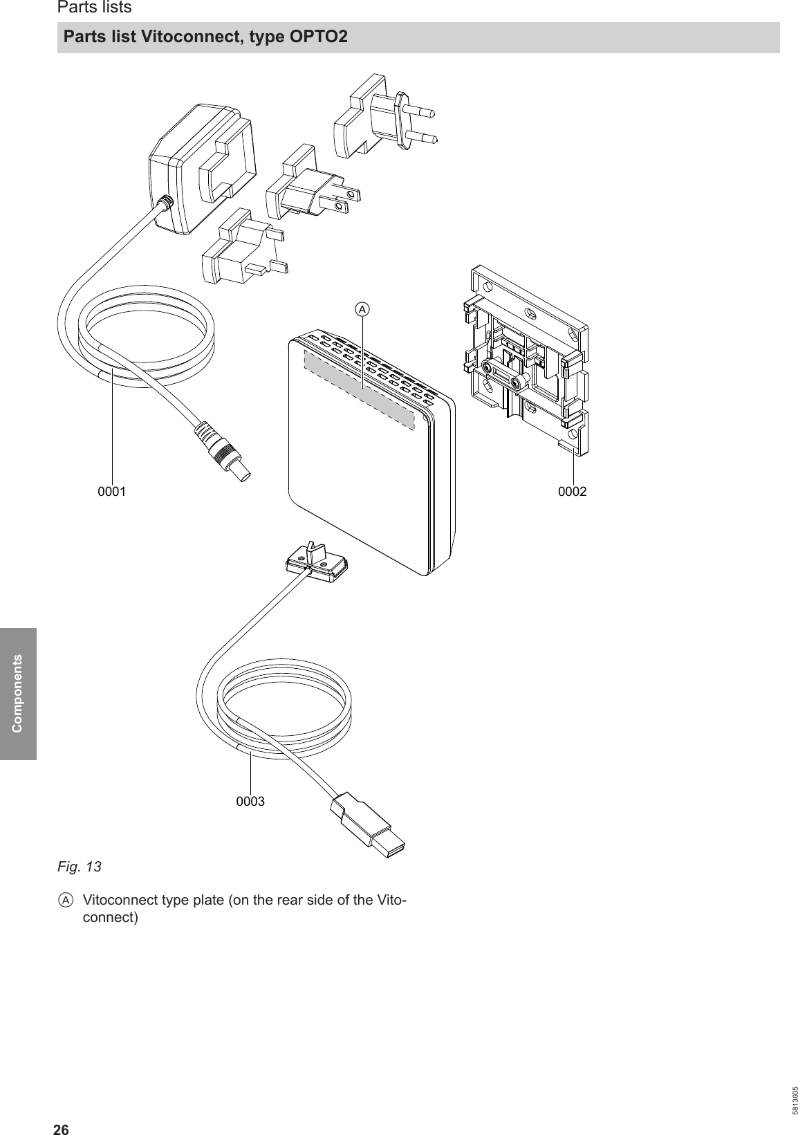 260001 00020003AFig. 13AVitoconnect type plate (on the rear side of the Vito-connect)Parts listsParts list Vitoconnect, type OPTO2 5813605Components