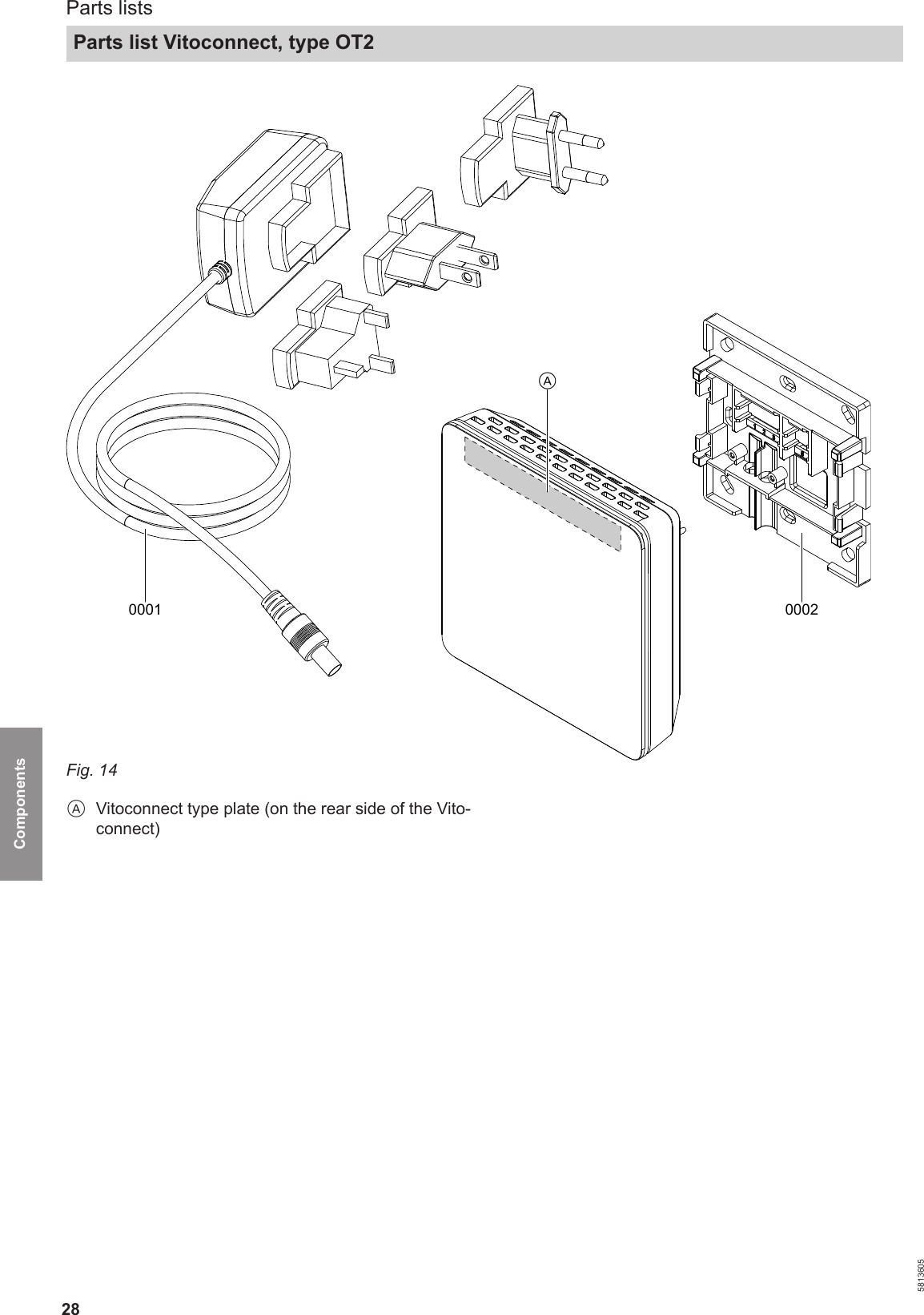 2800020001AFig. 14AVitoconnect type plate (on the rear side of the Vito-connect)Parts listsParts list Vitoconnect, type OT2 5813605Components