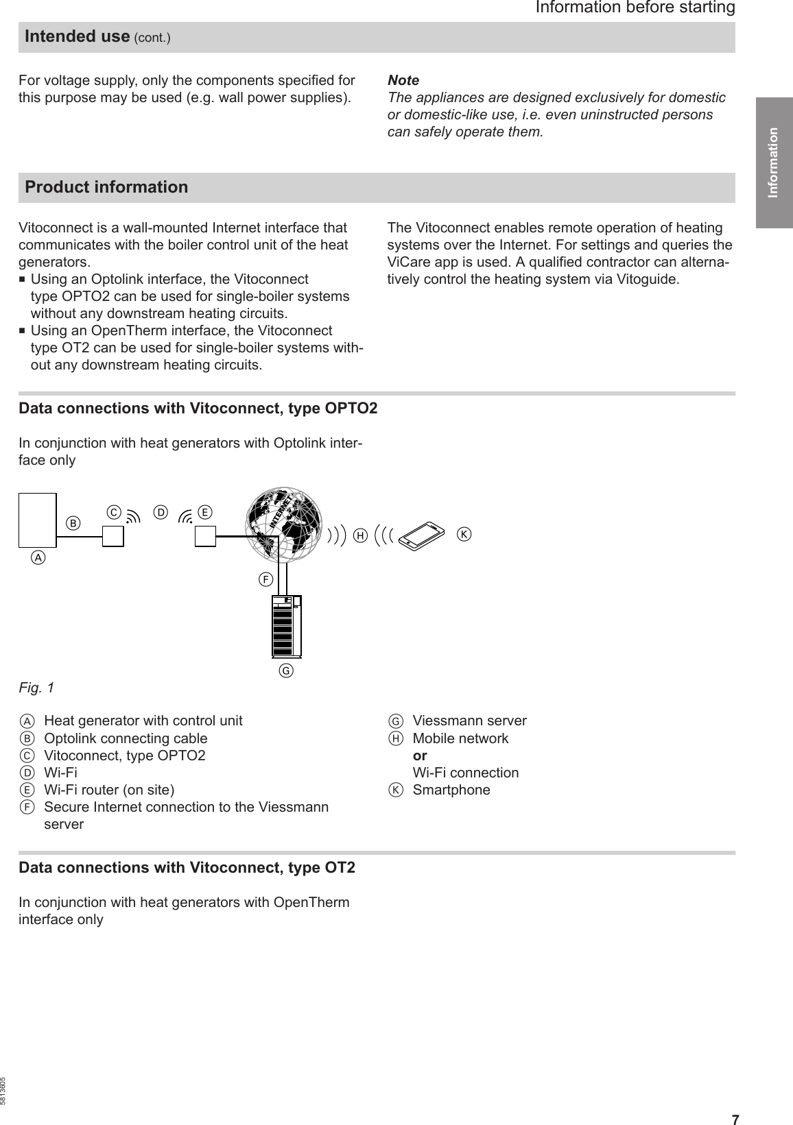 7For voltage supply, only the components specified forthis purpose may be used (e.g. wall power supplies).NoteThe appliances are designed exclusively for domesticor domestic-like use, i.e. even uninstructed personscan safely operate them.Product informationVitoconnect is a wall-mounted Internet interface thatcommunicates with the boiler control unit of the heatgenerators.■Using an Optolink interface, the Vitoconnecttype OPTO2 can be used for single-boiler systemswithout any downstream heating circuits.■Using an OpenTherm interface, the Vitoconnecttype OT2 can be used for single-boiler systems with-out any downstream heating circuits.The Vitoconnect enables remote operation of heatingsystems over the Internet. For settings and queries theViCare app is used. A qualified contractor can alterna-tively control the heating system via Vitoguide.Data connections with Vitoconnect, type OPTO2In conjunction with heat generators with Optolink inter-face only KBCAEHGFDFig. 1AHeat generator with control unitBOptolink connecting cableCVitoconnect, type OPTO2DWi-FiEWi-Fi router (on site)FSecure Internet connection to the ViessmannserverGViessmann serverHMobile networkorWi-Fi connectionKSmartphoneData connections with Vitoconnect, type OT2In conjunction with heat generators with OpenTherminterface onlyInformation before startingIntended use (cont.)5813605Information 