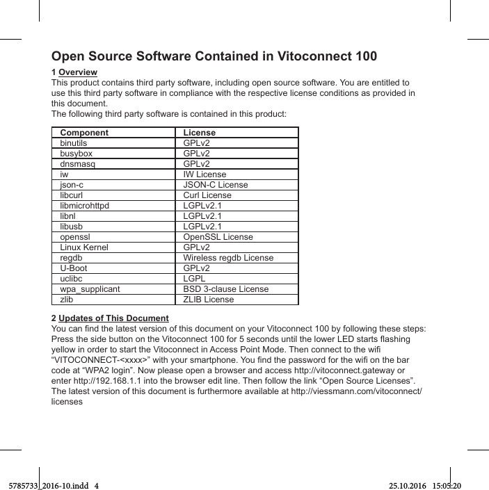 Open Source Software Contained in Vitoconnect 1001 OverviewThis product contains third party software, including open source software. You are entitled to use this third party software in compliance with the respective license conditions as provided in this document.The following third party software is contained in this product:Component Licensebinutils GPLv2busybox GPLv2dnsmasq GPLv2iw IW Licensejson-c JSON-C Licenselibcurl Curl Licenselibmicrohttpd LGPLv2.1 libnl LGPLv2.1libusb LGPLv2.1openssl OpenSSL LicenseLinux Kernel GPLv2regdb Wireless regdb LicenseU-Boot GPLv2uclibc LGPLwpa_supplicant BSD 3-clause Licensezlib ZLIB License2 Updates of This Documentcode at “WPA2 login”. Now please open a browser and access http://vitoconnect.gateway or enter http://192.168.1.1 into the browser edit line. Then follow the link “Open Source Licenses”.The latest version of this document is furthermore available at http://viessmann.com/vitoconnect/licenses5785733_2016-10.indd   4 25.10.2016   15:05:20