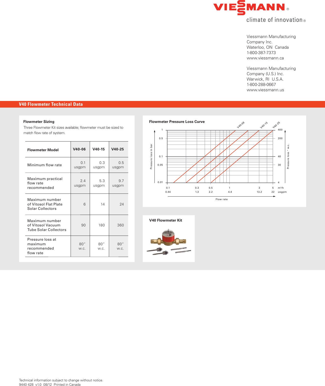 Page 4 of 4 - Viessmann Viessmann-Solar-Controls-Flyer- TopInfo Solar Controls  Viessmann-solar-controls-flyer