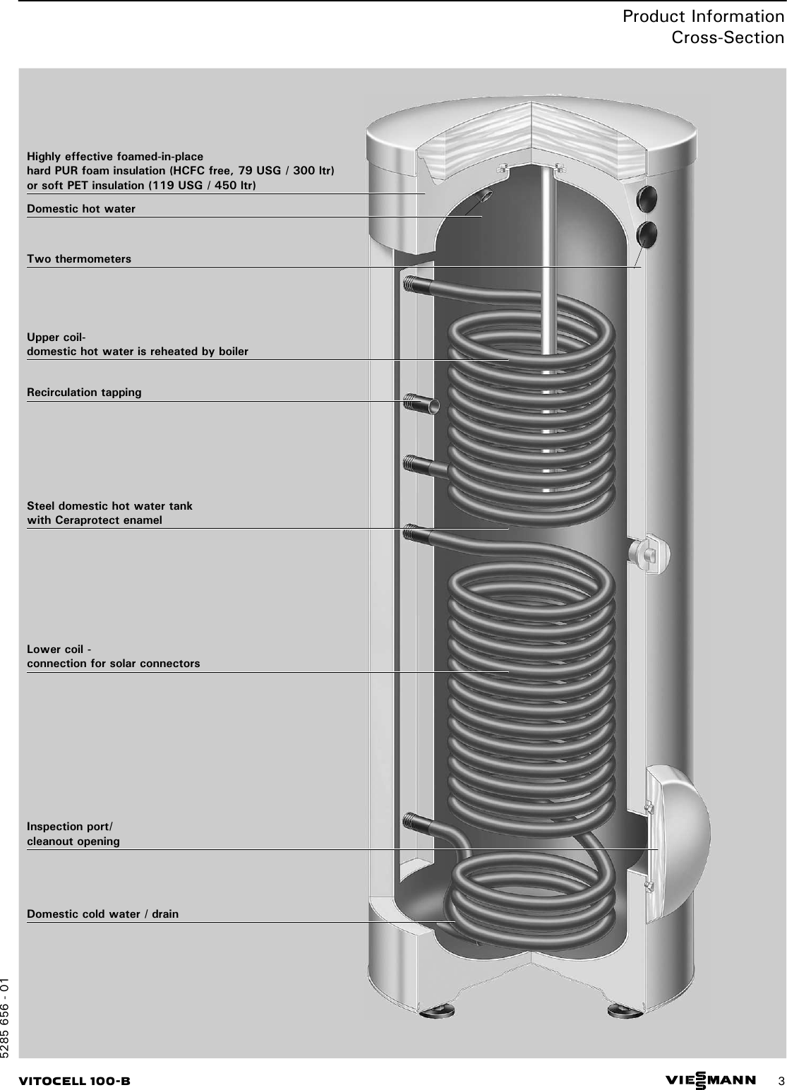 Page 3 of 12 - Viessmann Viessmann-Vitocell-100-B-Technical-Manual- 5285 656 - 01  Viessmann-vitocell-100-b-technical-manual