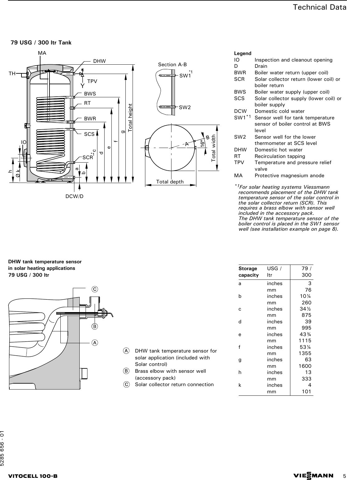 Page 5 of 12 - Viessmann Viessmann-Vitocell-100-B-Technical-Manual- 5285 656 - 01  Viessmann-vitocell-100-b-technical-manual