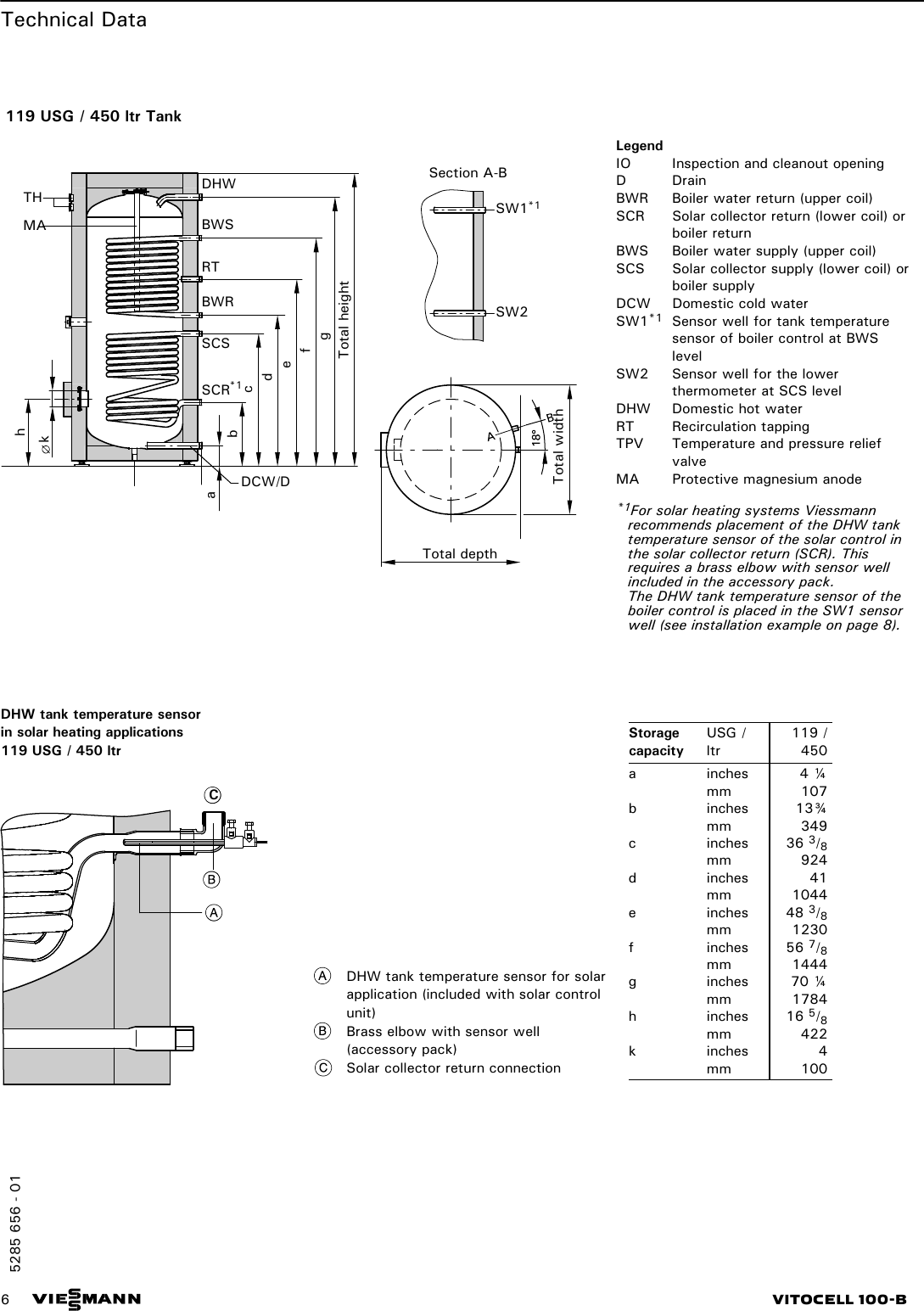 Page 6 of 12 - Viessmann Viessmann-Vitocell-100-B-Technical-Manual- 5285 656 - 01  Viessmann-vitocell-100-b-technical-manual