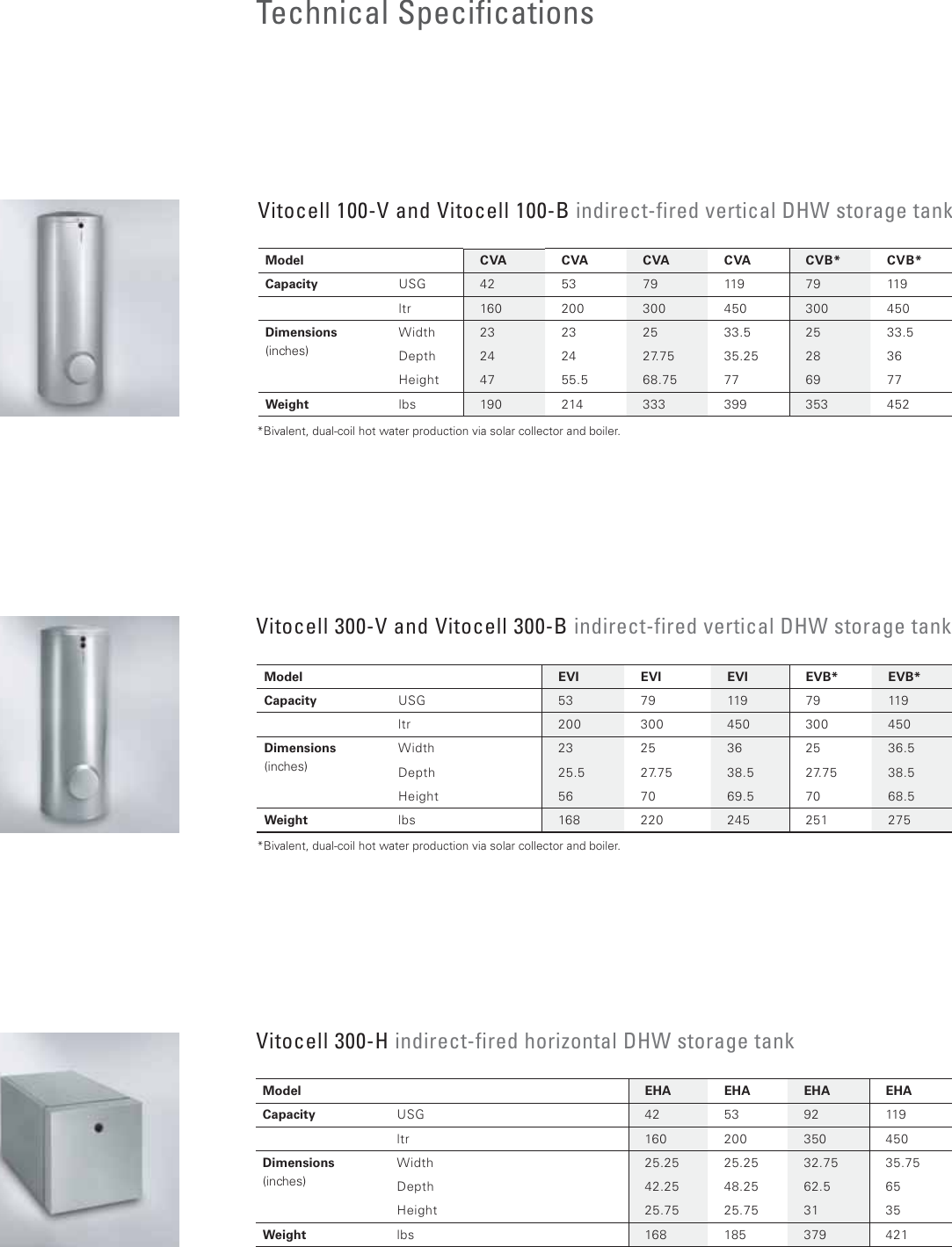 Page 10 of 12 - Viessmann Viessmann-Vitocell-100-V-Brochure-  Viessmann-vitocell-100-v-brochure