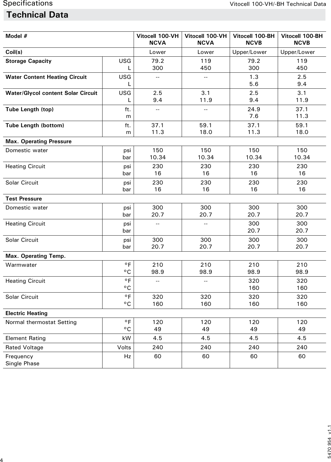 Page 4 of 12 - Viessmann Viessmann-Vitocell-100-Vh-Bh-Technical-Manual- 5470 954 V1.1  Viessmann-vitocell-100-vh-bh-technical-manual