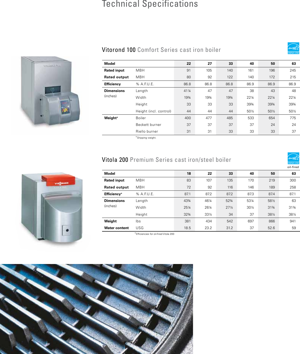 Page 10 of 12 - Viessmann Viessmann-Vitorond-100-Users-Manual-  Viessmann-vitorond-100-users-manual