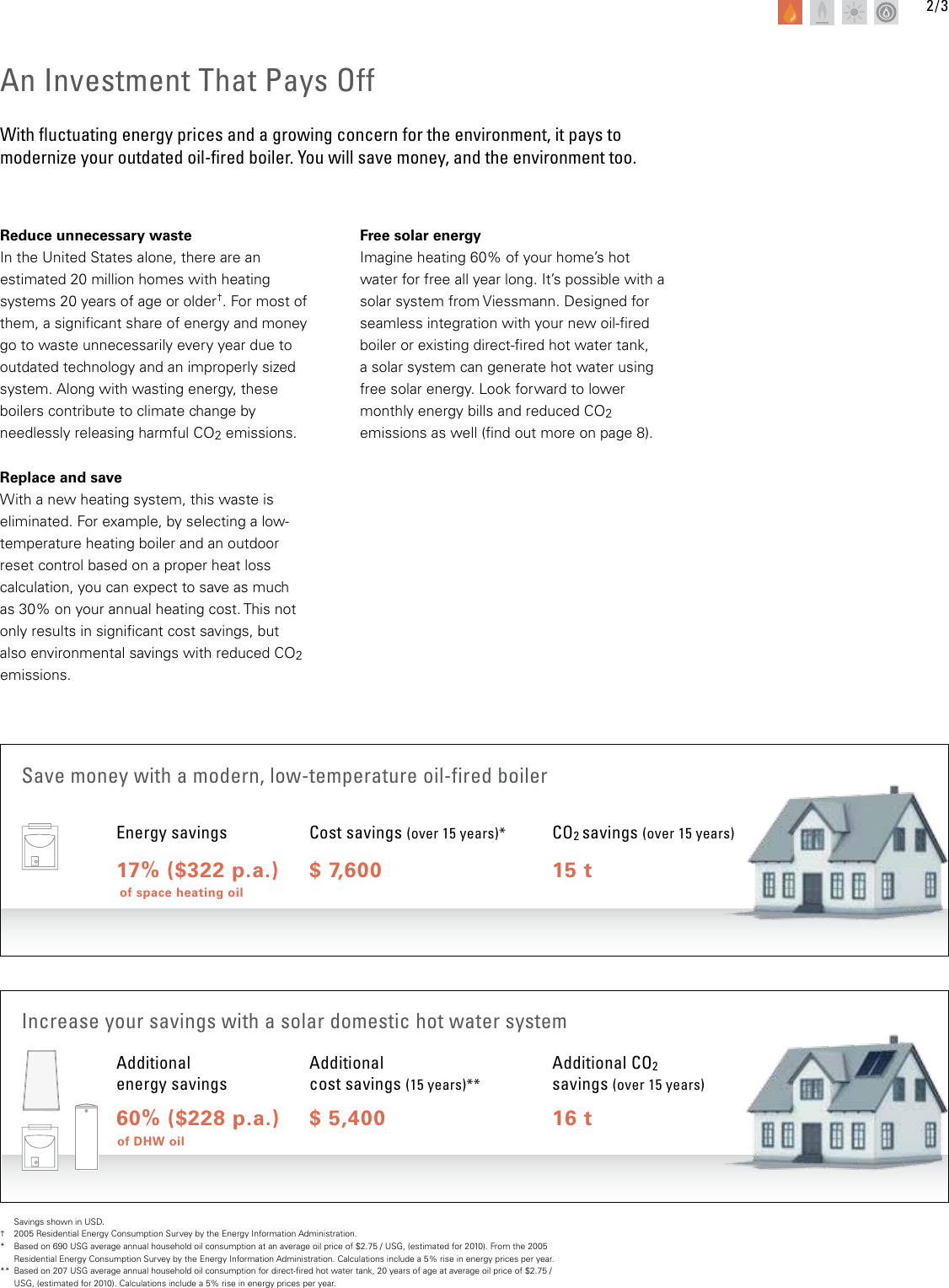 Page 3 of 12 - Viessmann Viessmann-Vitorond-100-Users-Manual-  Viessmann-vitorond-100-users-manual