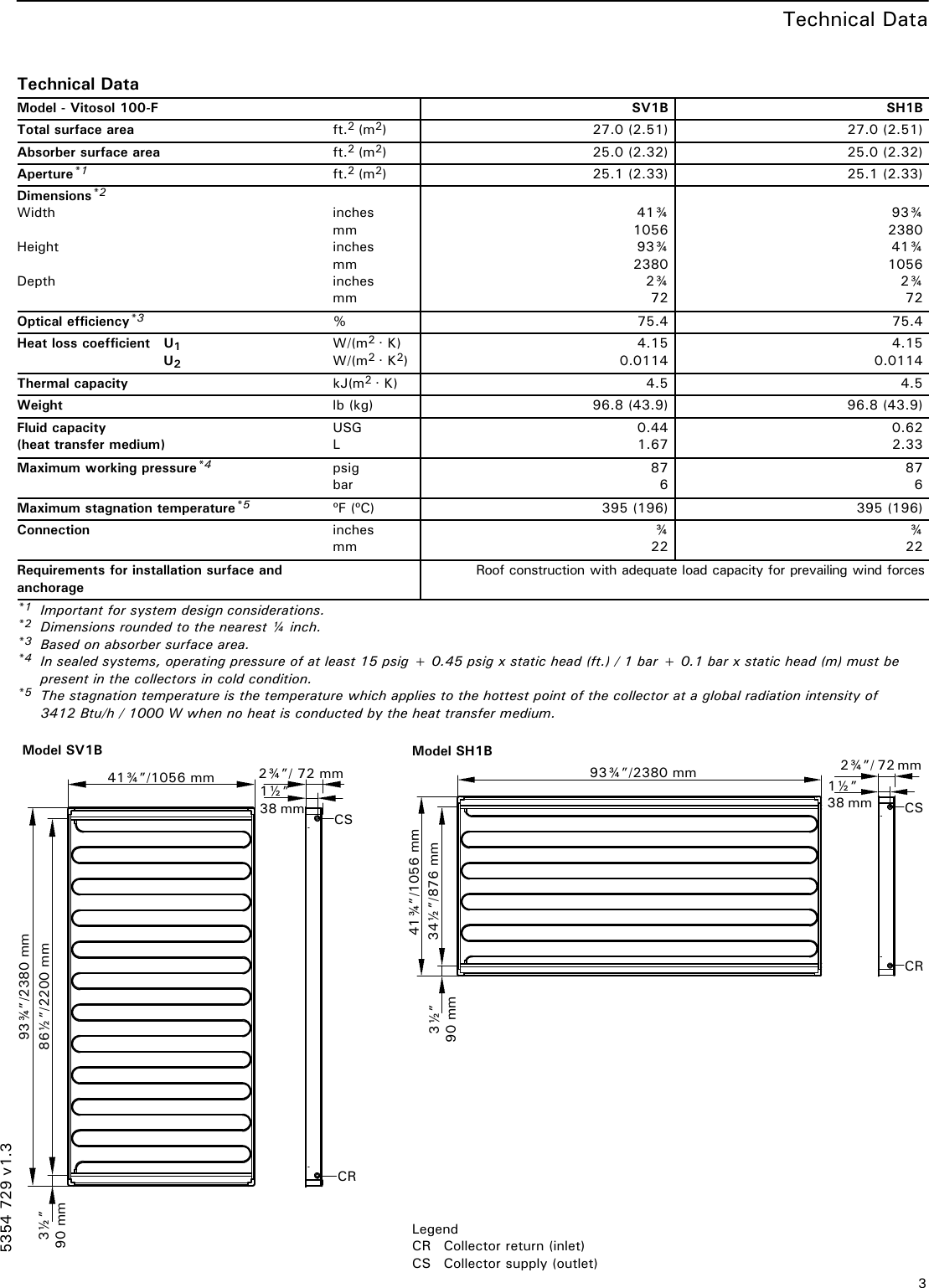 Page 3 of 4 - Viessmann Viessmann-Vitosol-100-F-Technical-Manual- 5354 729 V1.3  Viessmann-vitosol-100-f-technical-manual