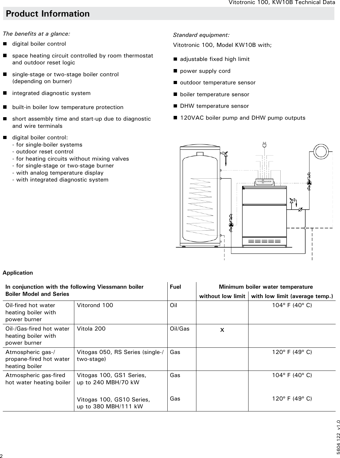 Page 2 of 8 - Viessmann Viessmann-Vitotronic-100-Technical-Manual- 5604 122 V1.0  Viessmann-vitotronic-100-technical-manual