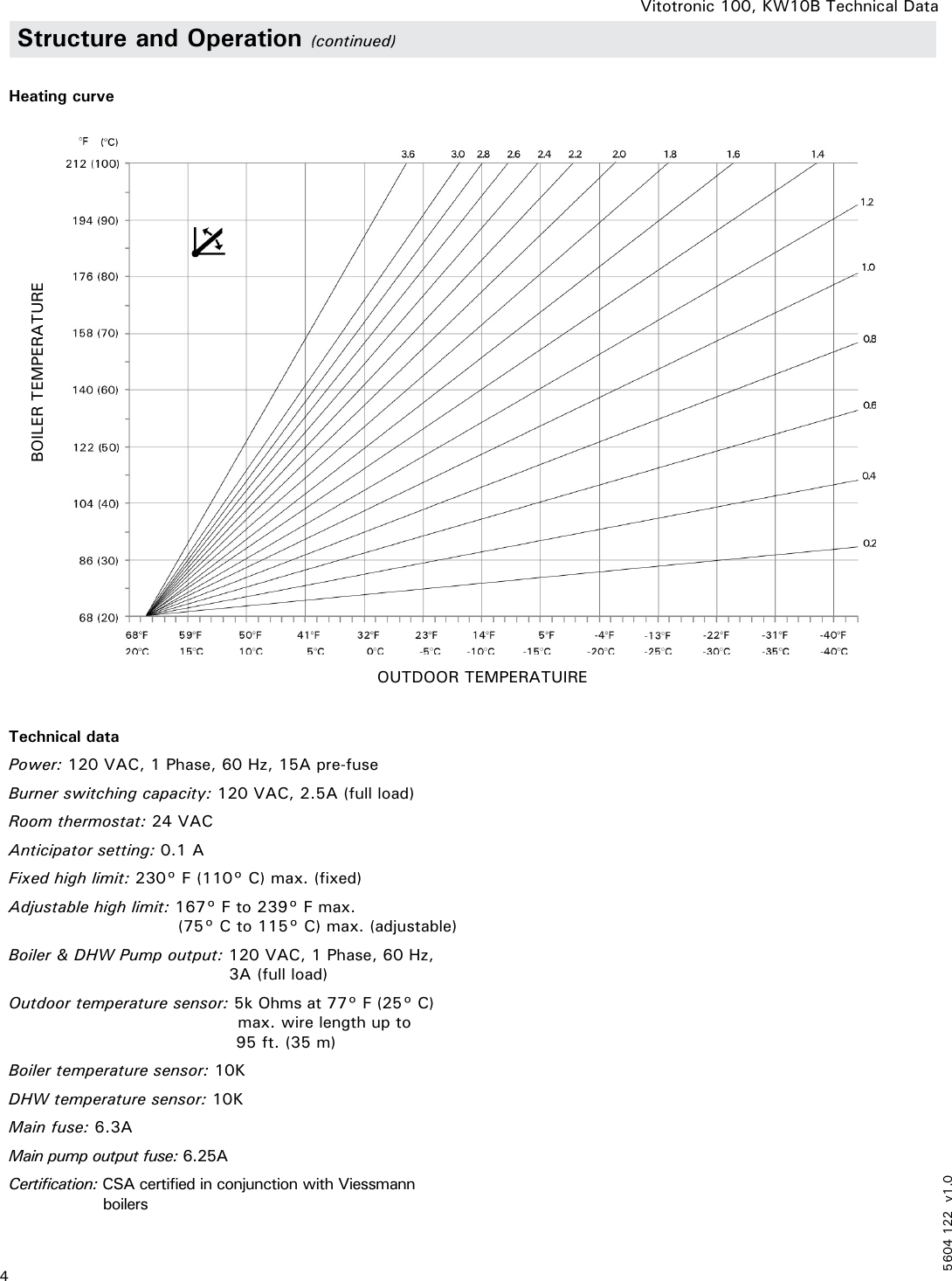 Page 4 of 8 - Viessmann Viessmann-Vitotronic-100-Technical-Manual- 5604 122 V1.0  Viessmann-vitotronic-100-technical-manual