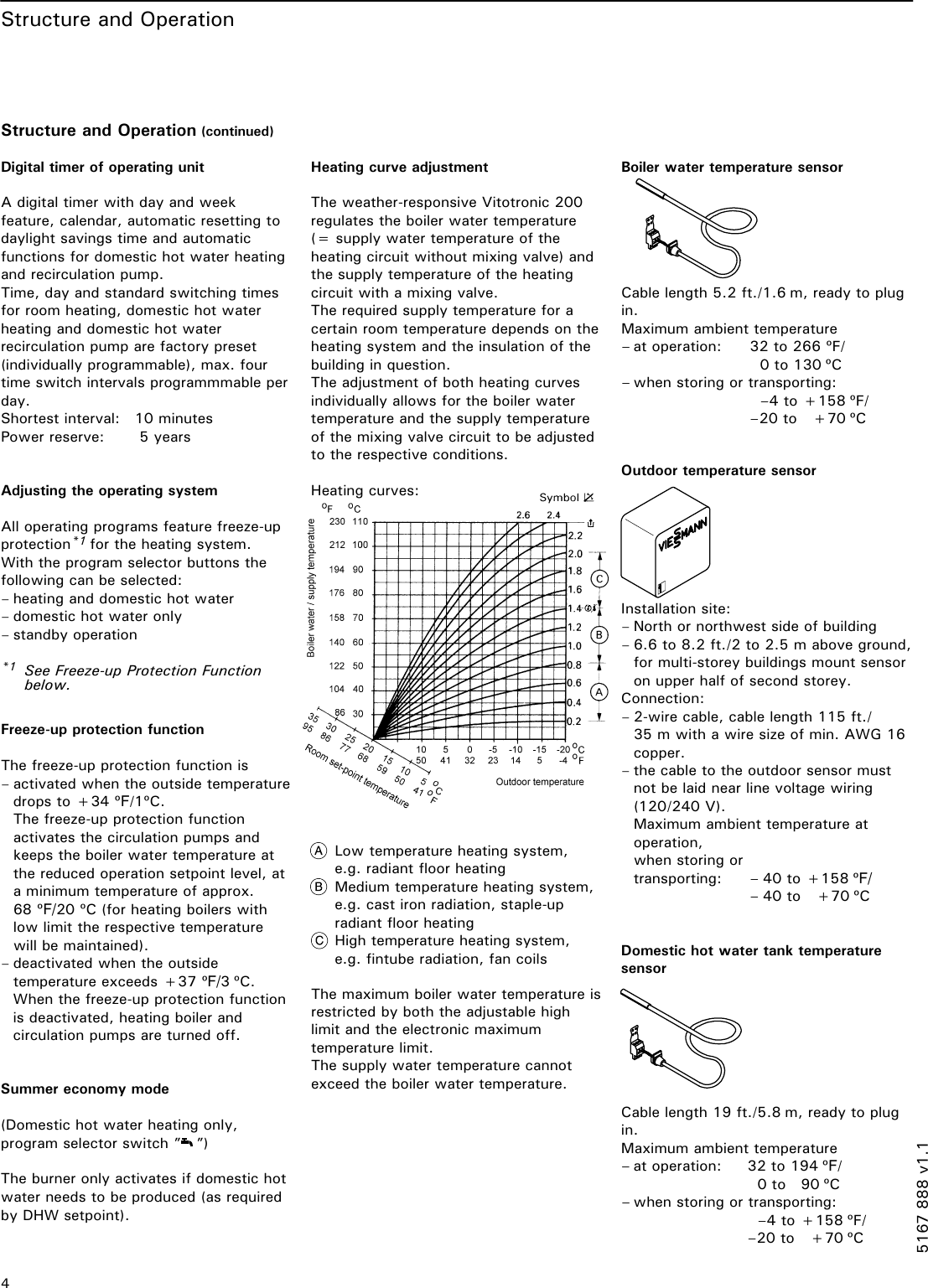 Page 4 of 8 - Viessmann Viessmann-Vitotronic-200-300-Technical-Manual- 5167 888 V1.1  Viessmann-vitotronic-200-300-technical-manual