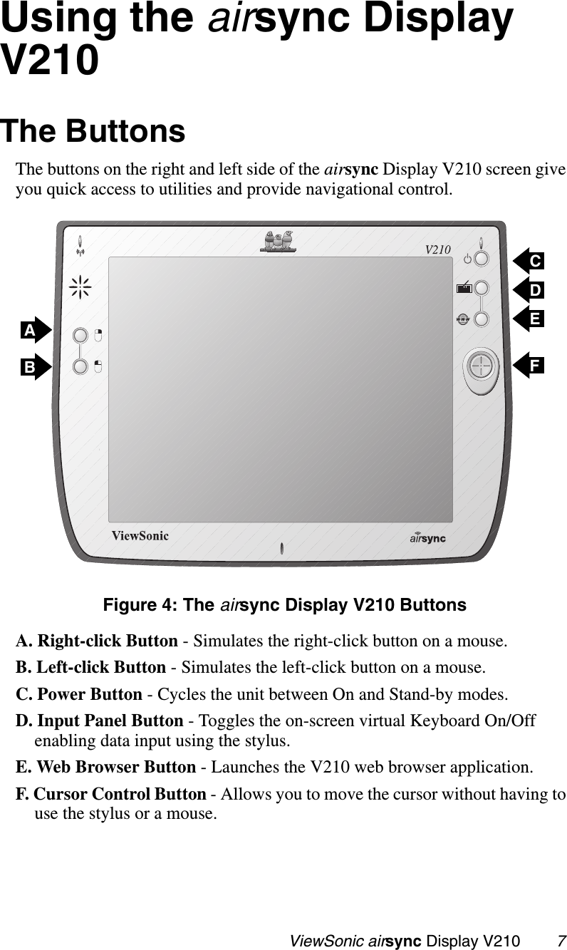                                                   ViewSonic airsync Display V210        7Using the airsync Display V210The ButtonsThe buttons on the right and left side of the airsync Display V210 screen give you quick access to utilities and provide navigational control. Figure 4: The airsync Display V210 ButtonsA. Right-click Button - Simulates the right-click button on a mouse.B. Left-click Button - Simulates the left-click button on a mouse.C. Power Button - Cycles the unit between On and Stand-by modes.D. Input Panel Button - Toggles the on-screen virtual Keyboard On/Off enabling data input using the stylus.E. Web Browser Button - Launches the V210 web browser application.F. Cursor Control Button - Allows you to move the cursor without having to use the stylus or a mouse.ABCDEF