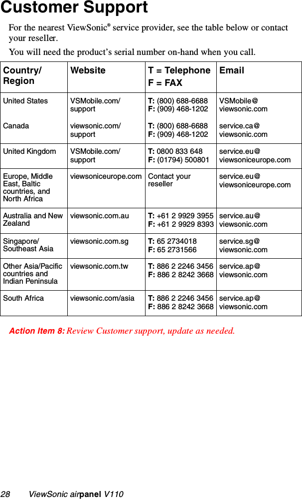 28        ViewSonic airpanel V110Customer SupportFor the nearest ViewSonic® service provider, see the table below or contact your reseller. You will need the product’s serial number on-hand when you call.Action Item 8: Review Customer support, update as needed.Country/RegionWebsite T = TelephoneF = FAXEmailUnited StatesCanadaVSMobile.com/supportviewsonic.com/supportT: (800) 688-6688F: (909) 468-1202T: (800) 688-6688F: (909) 468-1202VSMobile@viewsonic.comservice.ca@viewsonic.comUnited Kingdom VSMobile.com/supportT: 0800 833 648F: (01794) 500801service.eu@viewsoniceurope.comEurope, Middle East, Baltic countries, and North Africaviewsoniceurope.com Contact your resellerservice.eu@viewsoniceurope.comAustralia and New Zealandviewsonic.com.au T: +61 2 9929 3955F: +61 2 9929 8393service.au@viewsonic.comSingapore/Southeast Asiaviewsonic.com.sg T: 65 2734018F: 65 2731566service.sg@viewsonic.comOther Asia/Pacific countries and Indian Peninsulaviewsonic.com.tw T: 886 2 2246 3456F: 886 2 8242 3668service.ap@viewsonic.comSouth Africa viewsonic.com/asia T: 886 2 2246 3456F: 886 2 8242 3668service.ap@viewsonic.com