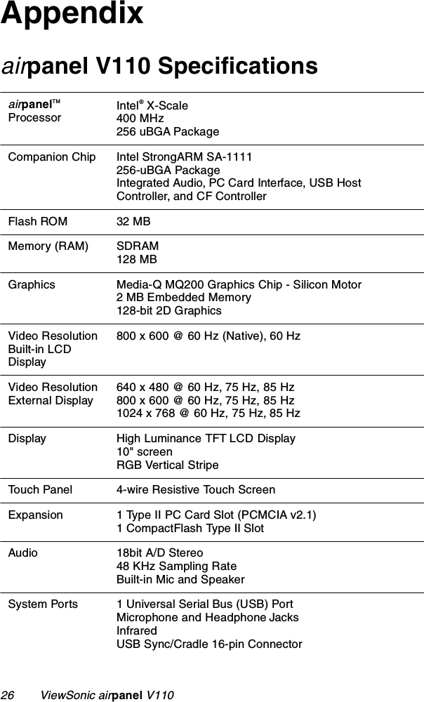 26        ViewSonic airpanel V110Appendixairpanel V110 SpecificationsairpanelTM ProcessorIntel® X-Scale400 MHz256 uBGA PackageCompanion Chip Intel StrongARM SA-1111256-uBGA PackageIntegrated Audio, PC Card Interface, USB Host Controller, and CF ControllerFlash ROM 32 MBMemory (RAM) SDRAM128 MBGraphics Media-Q MQ200 Graphics Chip - Silicon Motor2 MB Embedded Memory128-bit 2D GraphicsVideo ResolutionBuilt-in LCDDisplay800 x 600 @ 60 Hz (Native), 60 HzVideo ResolutionExternal Display640 x 480 @ 60 Hz, 75 Hz, 85 Hz800 x 600 @ 60 Hz, 75 Hz, 85 Hz1024 x 768 @ 60 Hz, 75 Hz, 85 HzDisplay High Luminance TFT LCD Display10&quot; screenRGB Vertical StripeTouch Panel 4-wire Resistive Touch ScreenExpansion 1 Type II PC Card Slot (PCMCIA v2.1)1 CompactFlash Type II SlotAudio 18bit A/D Stereo48 KHz Sampling RateBuilt-in Mic and SpeakerSystem Ports 1 Universal Serial Bus (USB) PortMicrophone and Headphone JacksInfraredUSB Sync/Cradle 16-pin Connector