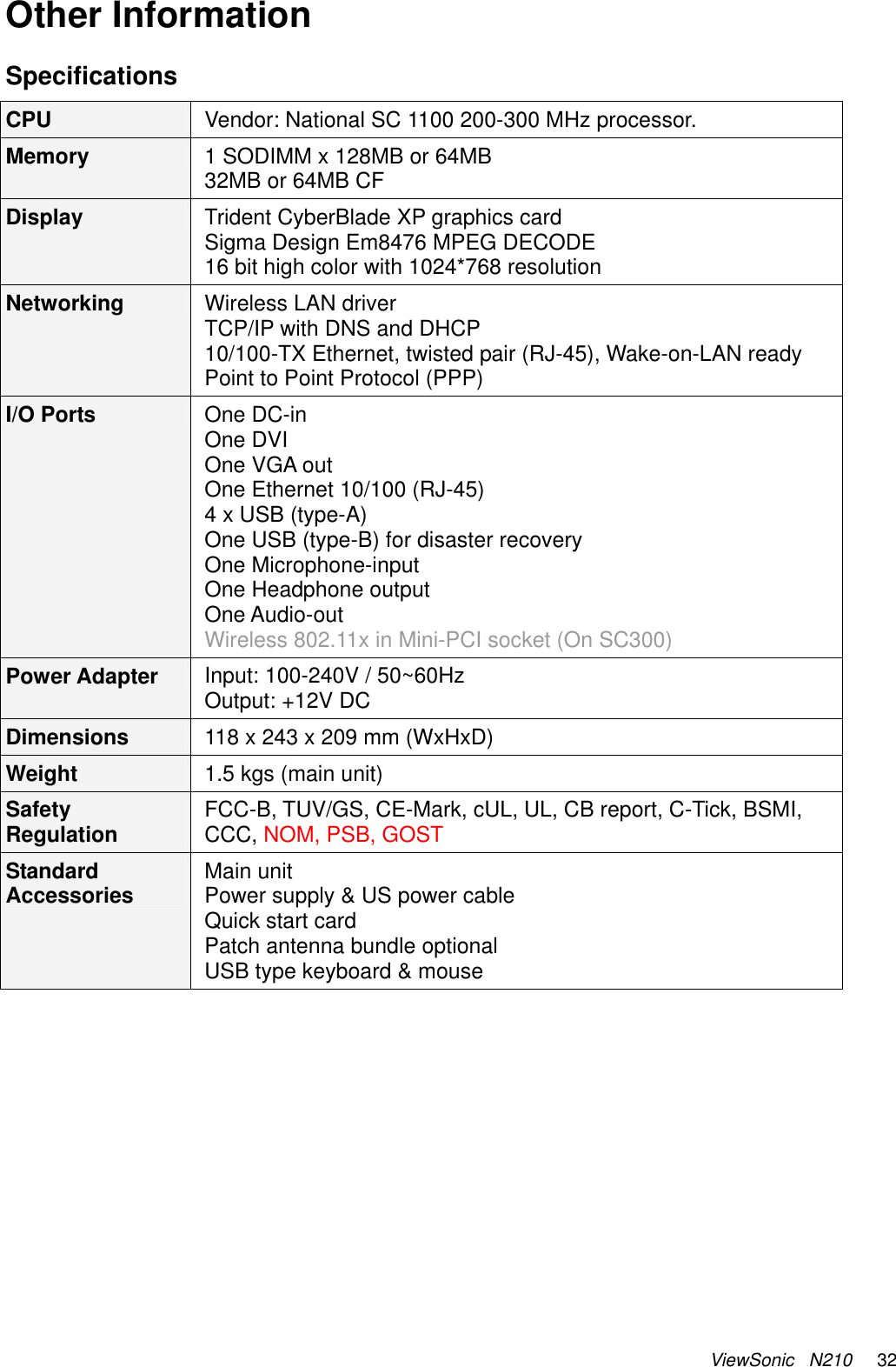 ViewSonic   N210     32 Other Information Specifications CPU   Vendor: National SC 1100 200-300 MHz processor. Memory  1 SODIMM x 128MB or 64MB 32MB or 64MB CF Display  Trident CyberBlade XP graphics card Sigma Design Em8476 MPEG DECODE 16 bit high color with 1024*768 resolution Networking  Wireless LAN driver TCP/IP with DNS and DHCP 10/100-TX Ethernet, twisted pair (RJ-45), Wake-on-LAN ready Point to Point Protocol (PPP) I/O Ports  One DC-in One DVI One VGA out One Ethernet 10/100 (RJ-45) 4 x USB (type-A) One USB (type-B) for disaster recovery One Microphone-input One Headphone output  One Audio-out  Wireless 802.11x in Mini-PCI socket (On SC300) Power Adapter  Input: 100-240V / 50~60Hz Output: +12V DC Dimensions   118 x 243 x 209 mm (WxHxD) Weight  1.5 kgs (main unit) Safety Regulation  FCC-B, TUV/GS, CE-Mark, cUL, UL, CB report, C-Tick, BSMI, CCC, NOM, PSB, GOST Standard Accessories  Main unit Power supply &amp; US power cable Quick start card Patch antenna bundle optional USB type keyboard &amp; mouse 