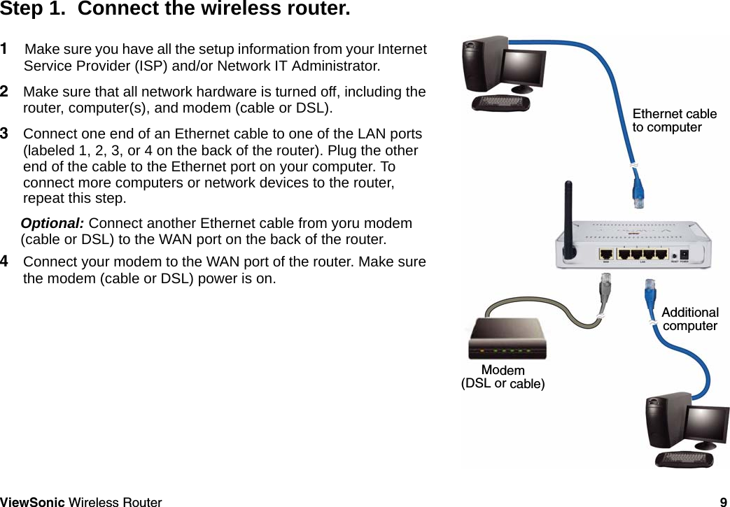 ViewSonic Wireless Router 9Step 1.  Connect the wireless router.1Make sure you have all the setup information from your Internet Service Provider (ISP) and/or Network IT Administrator.2Make sure that all network hardware is turned off, including the router, computer(s), and modem (cable or DSL).3Connect one end of an Ethernet cable to one of the LAN ports (labeled 1, 2, 3, or 4 on the back of the router). Plug the other end of the cable to the Ethernet port on your computer. To connect more computers or network devices to the router, repeat this step.Optional: Connect another Ethernet cable from yoru modem (cable or DSL) to the WAN port on the back of the router.4Connect your modem to the WAN port of the router. Make sure the modem (cable or DSL) power is on.Ethernet cable to computerModem(DSL or cable)Additionalcomputer
