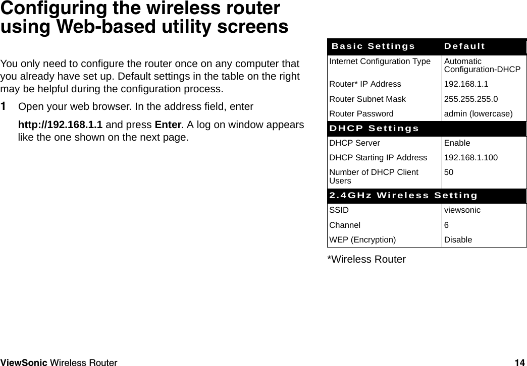 ViewSonic Wireless Router 14Configuring the wireless router using Web-based utility screensYou only need to configure the router once on any computer that you already have set up. Default settings in the table on the right may be helpful during the configuration process.1Open your web browser. In the address field, enterhttp://192.168.1.1 and press Enter. A log on window appears like the one shown on the next page.*Wireless RouterBasic Settings DefaultInternet Configuration Type Automatic Configuration-DHCPRouter* IP Address 192.168.1.1Router Subnet Mask 255.255.255.0Router Password admin (lowercase)DHCP SettingsDHCP Server EnableDHCP Starting IP Address 192.168.1.100Number of DHCP Client Users 502.4GHz Wireless SettingSSID viewsonicChannel 6WEP (Encryption) Disable