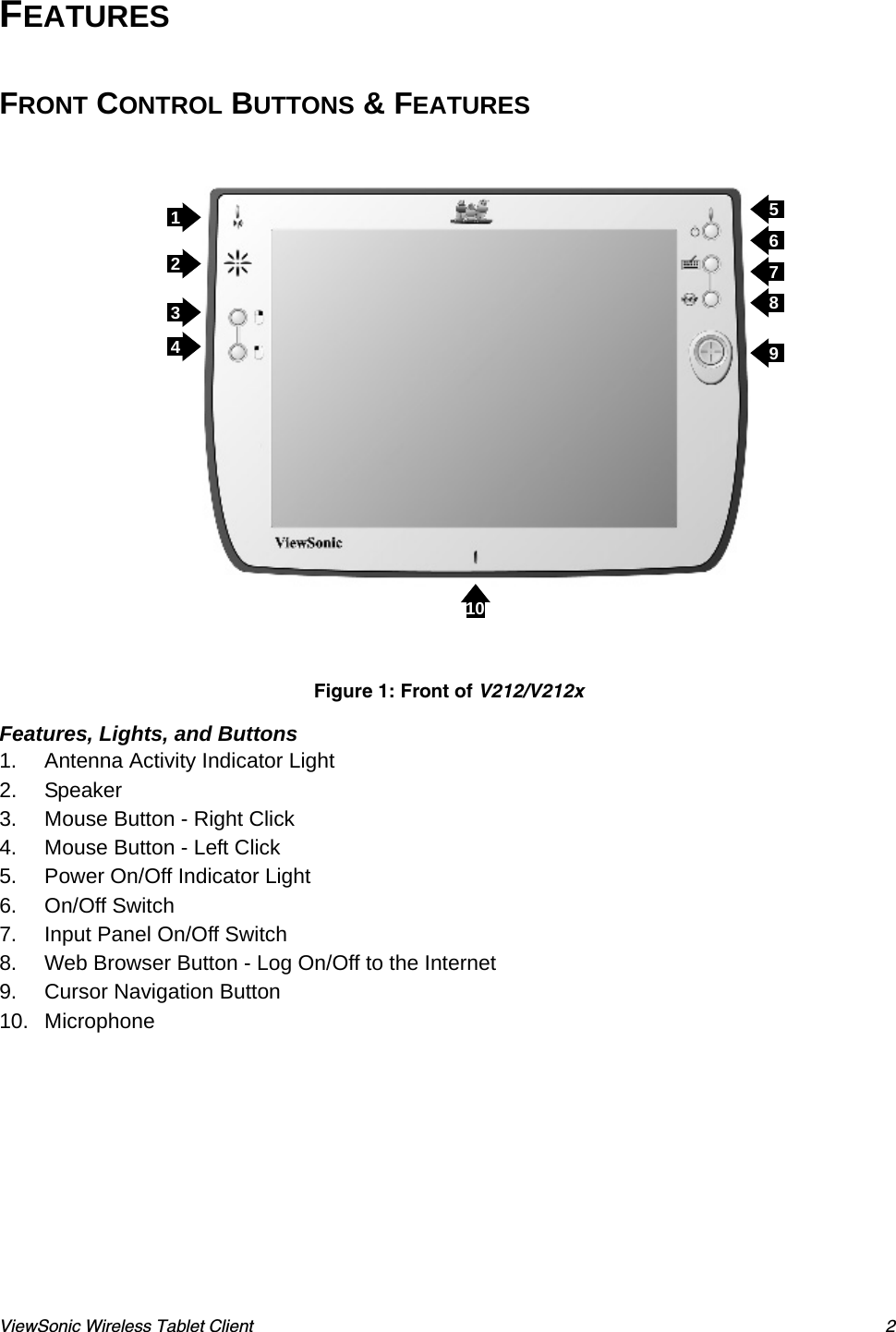 ViewSonic Wireless Tablet Client 2FEATURESFRONT CONTROL BUTTONS &amp; FEATURES Features, Lights, and Buttons1. Antenna Activity Indicator Light2. Speaker3. Mouse Button - Right Click4. Mouse Button - Left Click5. Power On/Off Indicator Light6. On/Off Switch7. Input Panel On/Off Switch8. Web Browser Button - Log On/Off to the Internet9. Cursor Navigation Button10. Microphone Figure 1: Front of V212/V212x12345678910