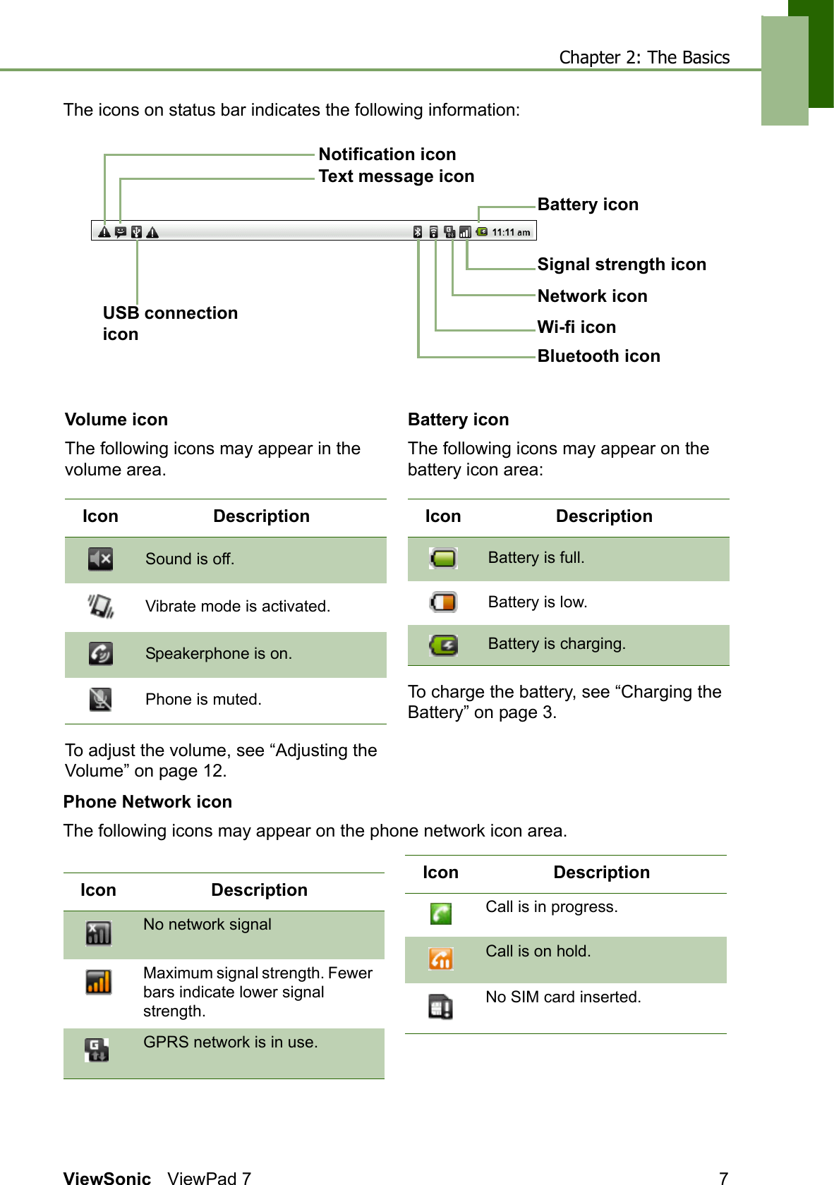 Chapter 2: The BasicsViewSonic ViewPad 7 7The icons on status bar indicates the following information:     Signal strength iconText message iconBluetooth iconUSB connection icon Wi-fi iconNotification iconBattery iconNetwork iconVolume iconThe following icons may appear in the volume area.To adjust the volume, see “Adjusting the Volume” on page 12.Battery iconThe following icons may appear on the battery icon area:To charge the battery, see “Charging the Battery” on page 3.Icon DescriptionSound is off.Vibrate mode is activated.Speakerphone is on.Phone is muted.Icon DescriptionBattery is full.Battery is low.Battery is charging.Phone Network iconThe following icons may appear on the phone network icon area.Icon DescriptionNo network signalMaximum signal strength. Fewer bars indicate lower signal strength.GPRS network is in use.Call is in progress.Call is on hold.No SIM card inserted.Icon Description