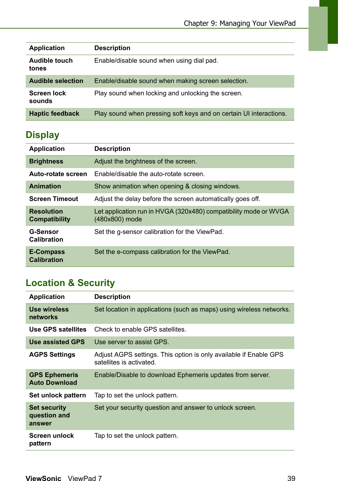 Chapter 9: Managing Your ViewPadViewSonic ViewPad 7 39DisplayLocation &amp; SecurityAudible touch tonesEnable/disable sound when using dial pad.Audible selection Enable/disable sound when making screen selection.Screen lock soundsPlay sound when locking and unlocking the screen.Haptic feedback Play sound when pressing soft keys and on certain UI interactions.Application DescriptionBrightness Adjust the brightness of the screen.Auto-rotate screen Enable/disable the auto-rotate screen.Animation Show animation when opening &amp; closing windows.Screen Timeout Adjust the delay before the screen automatically goes off.Resolution CompatibilityLet application run in HVGA (320x480) compatibility mode or WVGA (480x800) modeG-Sensor CalibrationSet the g-sensor calibration for the ViewPad.E-Compass CalibrationSet the e-compass calibration for the ViewPad.Application DescriptionUse wireless networksSet location in applications (such as maps) using wireless networks.Use GPS satellites Check to enable GPS satellites.Use assisted GPS Use server to assist GPS.AGPS Settings Adjust AGPS settings. This option is only available if Enable GPS satellites is activated.GPS Ephemeris Auto DownloadEnable/Disable to download Ephemeris updates from server.Set unlock pattern Tap to set the unlock pattern.Set security question and answerSet your security question and answer to unlock screen.Screen unlock patternTap to set the unlock pattern.Application Description