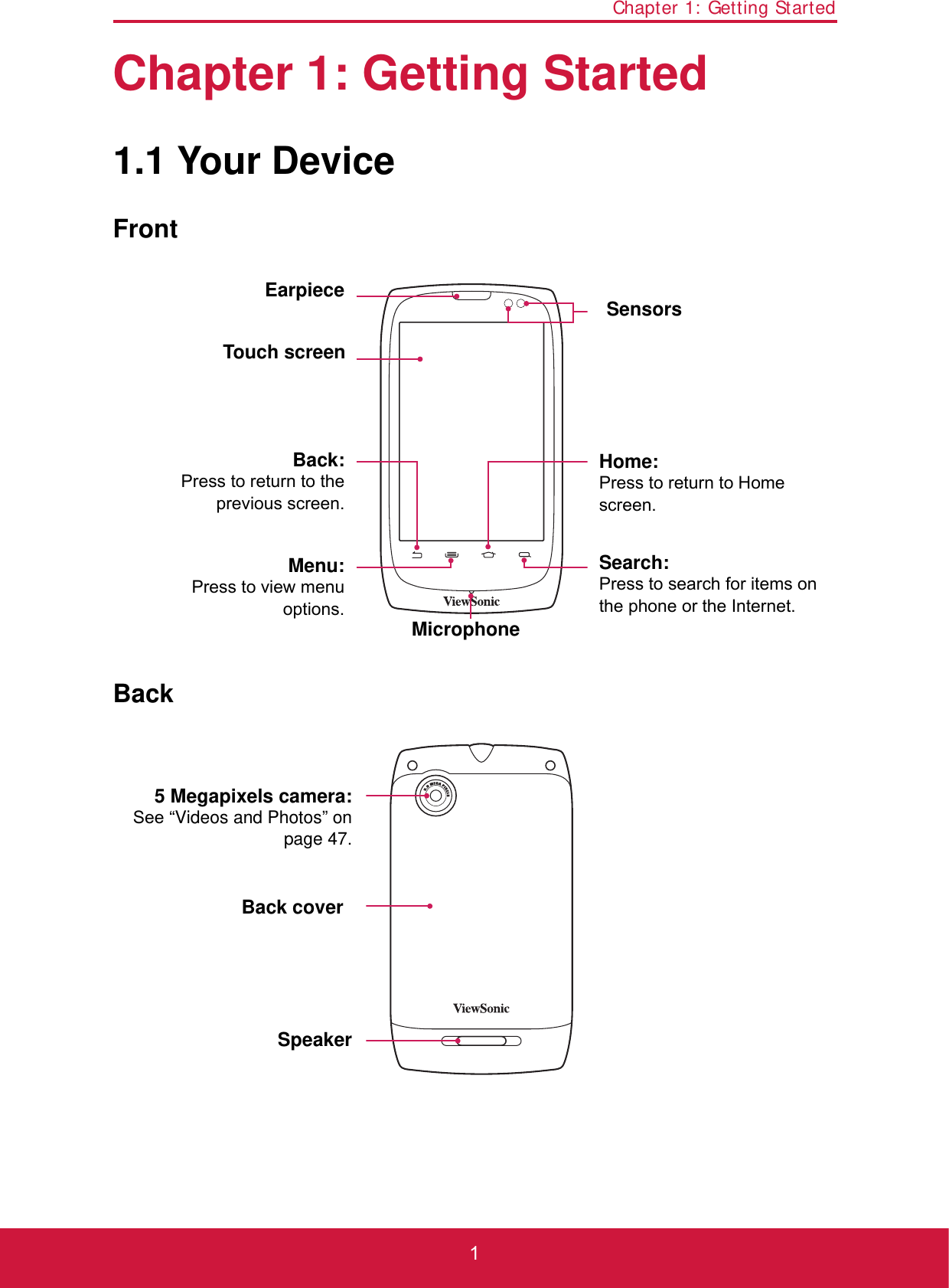 Chapter 1: Getting Started1Chapter 1: Getting Started1.1 Your DeviceFrontBackBack:Press to return to theprevious screen.Menu:Press to view menuoptions.Touch screenHome: Press to return to Home screen.Search:Press to search for items on the phone or the Internet.SensorsEarpieceMicrophone5 Megapixels camera:See “Videos and Photos” onpage 47.SpeakerBack cover