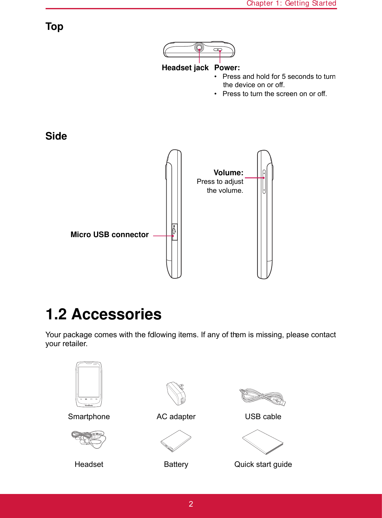 Chapter 1: Getting Started2TopSide1.2 AccessoriesYour package comes with the following items. If any of them is missing, please contact your retailer.Smartphone AC adapter USB cableHeadset Battery Quick start guideHeadset jack Power:•   Press and hold for 5 seconds to turnthe device on or off.•   Press to turn the screen on or off.Volume:Press to adjustthe volume.Micro USB connectorLR