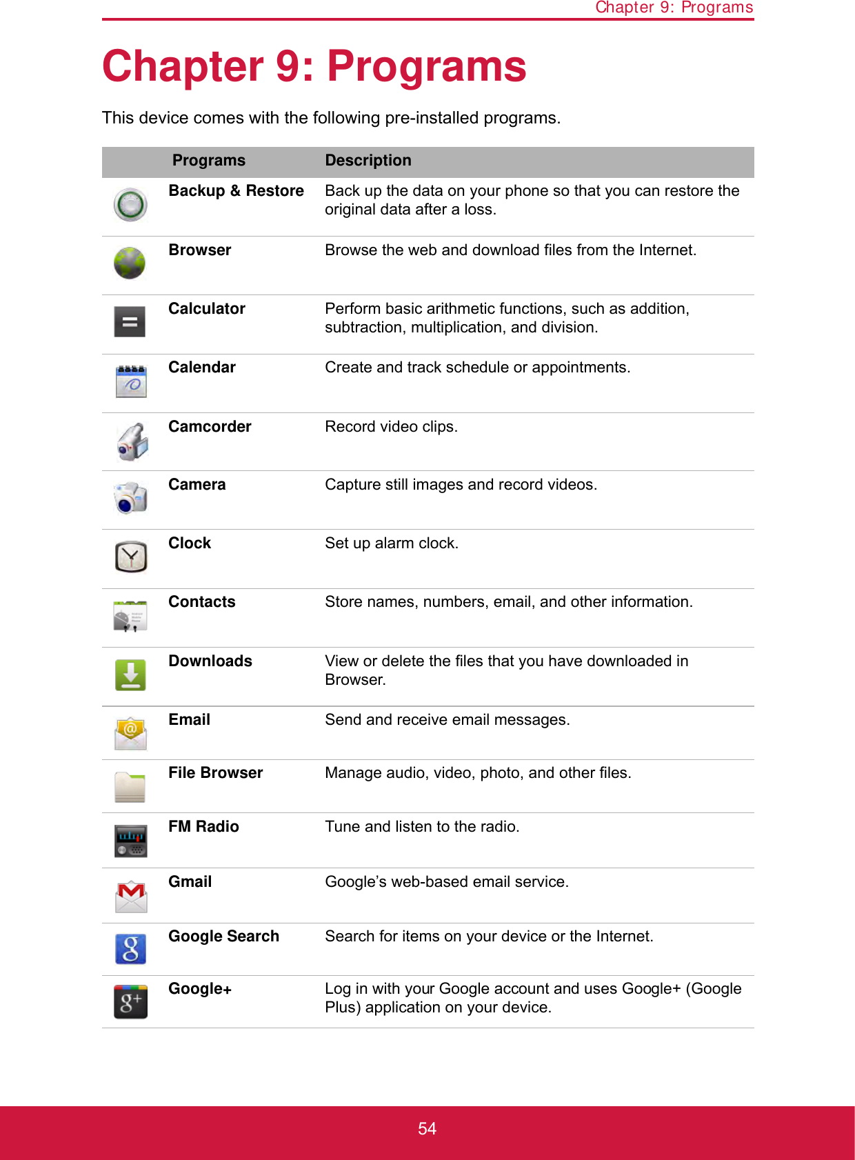 Chapter 9: Programs54Chapter 9: ProgramsThis device comes with the following pre-installed programs.Programs DescriptionBackup &amp; Restore Back up the data on your phone so that you can restore the original data after a loss.Browser Browse the web and download files from the Internet. Calculator Perform basic arithmetic functions, such as addition, subtraction, multiplication, and division.Calendar Create and track schedule or appointments.Camcorder Record video clips.Camera Capture still images and record videos. Clock Set up alarm clock.Contacts Store names, numbers, email, and other information.Downloads View or delete the files that you have downloaded in Browser.Email Send and receive email messages.File Browser Manage audio, video, photo, and other files.FM Radio Tune and listen to the radio.Gmail Google’s web-based email service.Google Search Search for items on your device or the Internet.Google+ Log in with your Google account and uses Google+ (Google Plus) application on your device.
