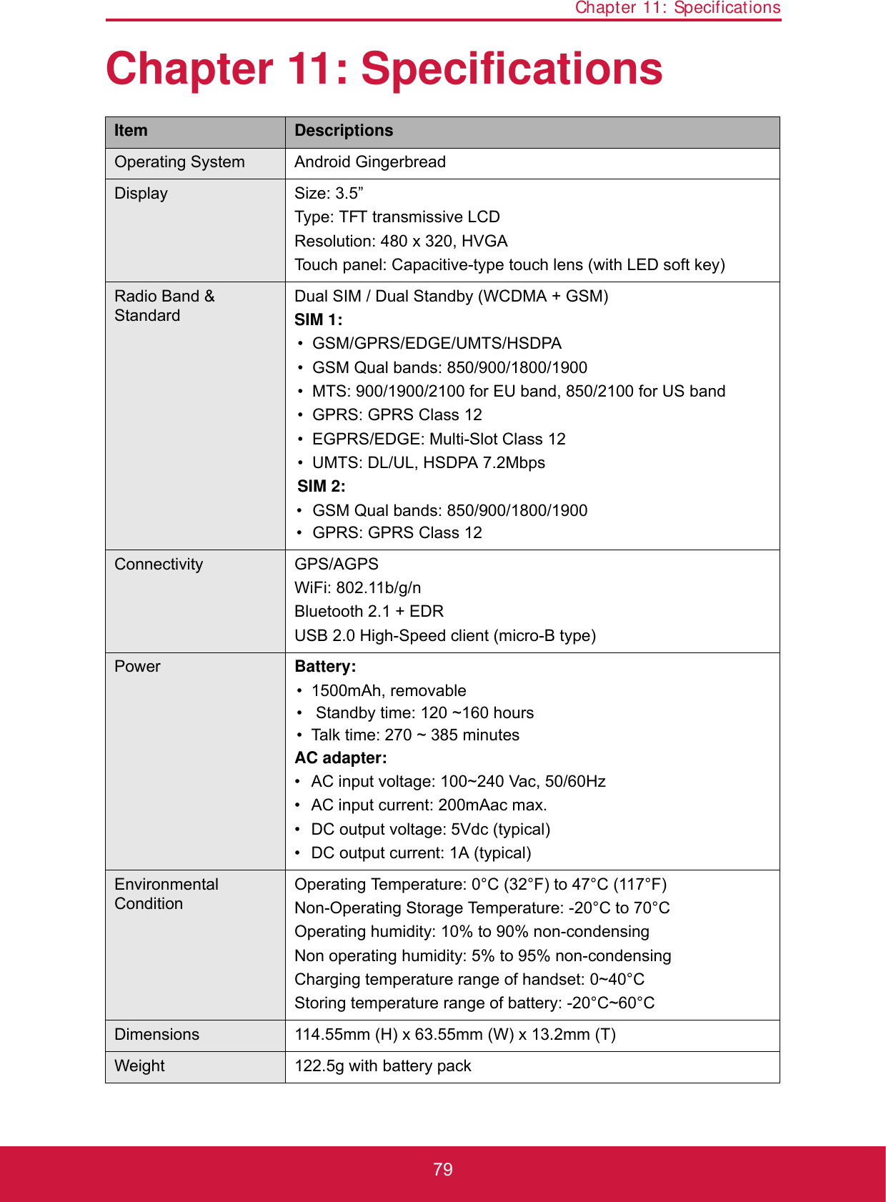 Chapter 11: Specifications79Chapter 11: SpecificationsItem DescriptionsOperating System Android Gingerbread Display Size: 3.5” Type: TFT transmissive LCD Resolution: 480 x 320, HVGA Touch panel: Capacitive-type touch lens (with LED soft key) Radio Band &amp; Standard Dual SIM / Dual Standby (WCDMA + GSM) SIM 1: • GSM/GPRS/EDGE/UMTS/HSDPA • GSM Qual bands: 850/900/1800/1900 • MTS: 900/1900/2100 for EU band, 850/2100 for US band• GPRS: GPRS Class 12 • EGPRS/EDGE: Multi-Slot Class 12 • UMTS: DL/UL, HSDPA 7.2Mbps SIM 2: • GSM Qual bands: 850/900/1800/1900 • GPRS: GPRS Class 12 Connectivity GPS/AGPS WiFi: 802.11b/g/n Bluetooth 2.1 + EDR USB 2.0 High-Speed client (micro-B type) Power Battery: • 1500mAh, removable•  Standby time: 120 ~160 hours • Talk time: 270 ~ 385 minutes AC adapter: • AC input voltage: 100~240 Vac, 50/60Hz • AC input current: 200mAac max.• DC output voltage: 5Vdc (typical) • DC output current: 1A (typical) Environmental Condition Operating Temperature: 0°C (32°F) to 47°C (117°F)  Non-Operating Storage Temperature: -20°C to 70°C Operating humidity: 10% to 90% non-condensing Non operating humidity: 5% to 95% non-condensing Charging temperature range of handset: 0~40°C Storing temperature range of battery: -20°C~60°C Dimensions 114.55mm (H) x 63.55mm (W) x 13.2mm (T) Weight 122.5g with battery pack 