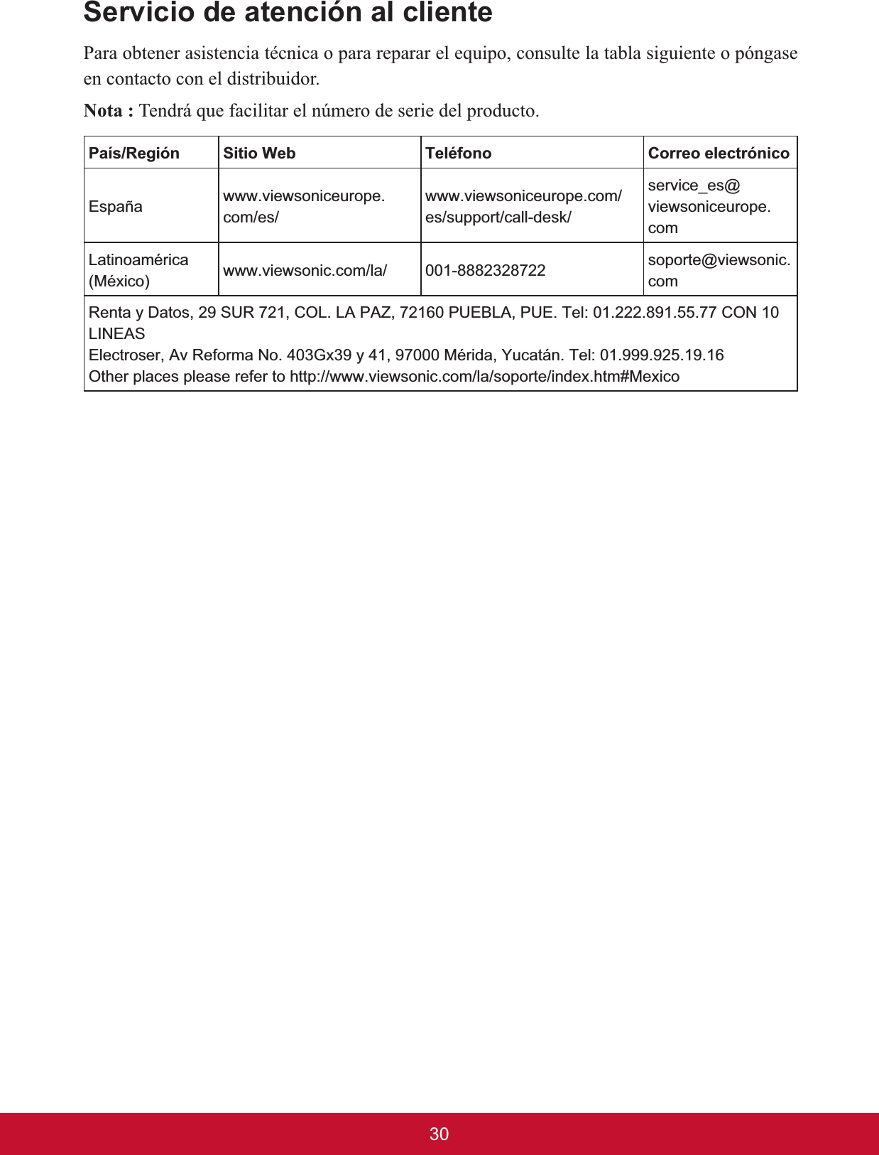 Servicio de atención al clientePara obtener asistencia técnica o para reparar el equipo, consulte la tabla siguiente o póngase en contacto con el distribuidor.Nota : Tendrá que facilitar el número de serie del producto.País/Región 6LWLR:HE 7HOpIRQR Correo electrónicoEspaña www.viewsoniceurope.com/es/www.viewsoniceurope.com/HVVXSSRUWFDOOGHVNVHUYLFHBHV#viewsoniceurope.com/DWLQRDPpULFD0p[LFR www.viewsonic.com/la/  VRSRUWH#YLHZVRQLFcom5HQWD\&apos;DWRV685&amp;2//$3$=38(%/$38(7HO&amp;21/,1($6(OHFWURVHU$Y5HIRUPD1R*[\0pULGD&lt;XFDWiQ7HO2WKHUSODFHVSOHDVHUHIHUWRKWWSZZZYLHZVRQLFFRPODVRSRUWHLQGH[KWP0H[LFR
