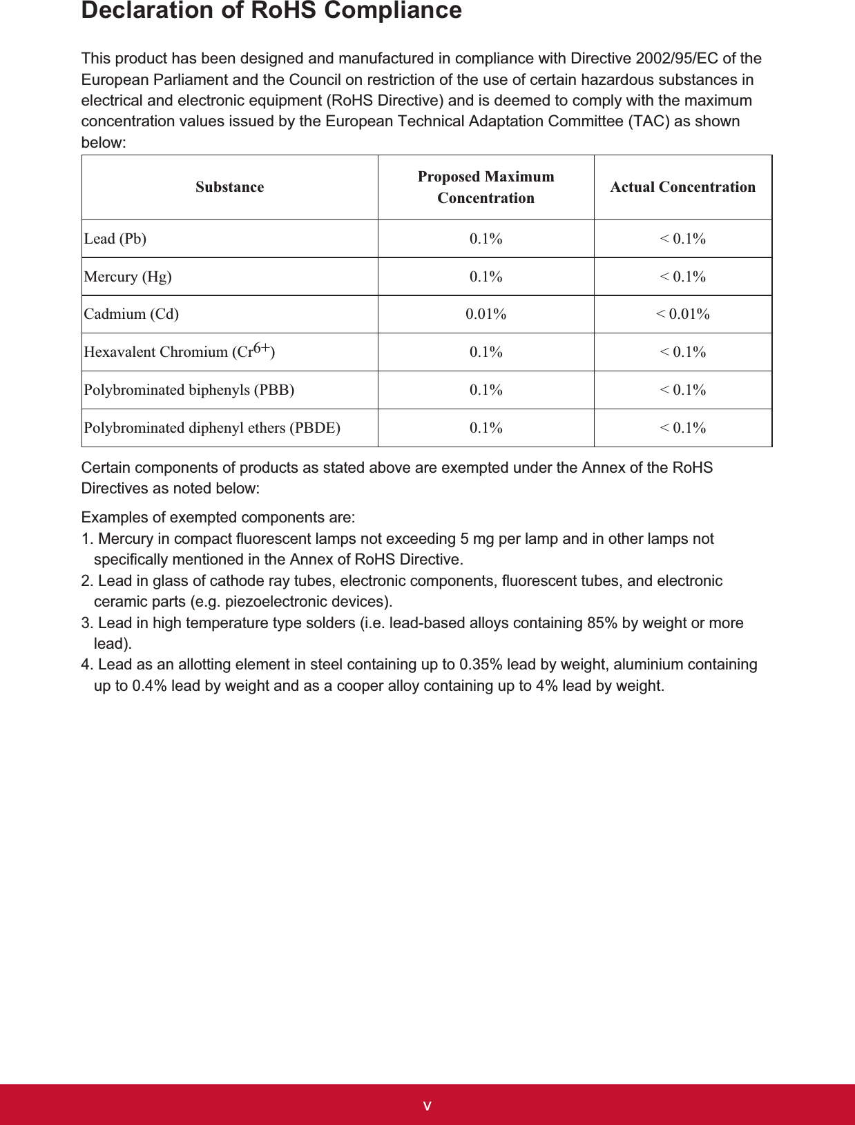 v&apos;HFODUDWLRQRI5R+6&amp;RPSOLDQFHThis product has been designed and manufactured in compliance with Directive 2002/95/EC of the European Parliament and the Council on restriction of the use of certain hazardous substances in HOHFWULFDODQGHOHFWURQLFHTXLSPHQW5R+6&apos;LUHFWLYHDQGLVGHHPHGWRFRPSO\ZLWKWKHPD[LPXPconcentration values issued by the European Technical Adaptation Committee (TAC) as shown below:Substance Proposed Maximum Concentration Actual ConcentrationLead (Pb) 0.1% &lt; 0.1%Mercury (Hg) 0.1% &lt; 0.1%Cadmium (Cd) 0.01% &lt; 0.01%Hexavalent Chromium (Cr6+) 0.1% &lt; 0.1%Polybrominated biphenyls (PBB) 0.1% &lt; 0.1%Polybrominated diphenyl ethers (PBDE) 0.1% &lt; 0.1%&amp;HUWDLQFRPSRQHQWVRISURGXFWVDVVWDWHGDERYHDUHH[HPSWHGXQGHUWKH$QQH[RIWKH5R+6Directives as noted below:([DPSOHVRIH[HPSWHGFRPSRQHQWVDUH0HUFXU\LQFRPSDFWÀXRUHVFHQWODPSVQRWH[FHHGLQJPJSHUODPSDQGLQRWKHUODPSVQRWVSHFL¿FDOO\PHQWLRQHGLQWKH$QQH[RI5R+6&apos;LUHFWLYH/HDGLQJODVVRIFDWKRGHUD\WXEHVHOHFWURQLFFRPSRQHQWVÀXRUHVFHQWWXEHVDQGHOHFWURQLFceramic parts (e.g. piezoelectronic devices).3. Lead in high temperature type solders (i.e. lead-based alloys containing 85% by weight or more lead).4. Lead as an allotting element in steel containing up to 0.35% lead by weight, aluminium containing up to 0.4% lead by weight and as a cooper alloy containing up to 4% lead by weight.