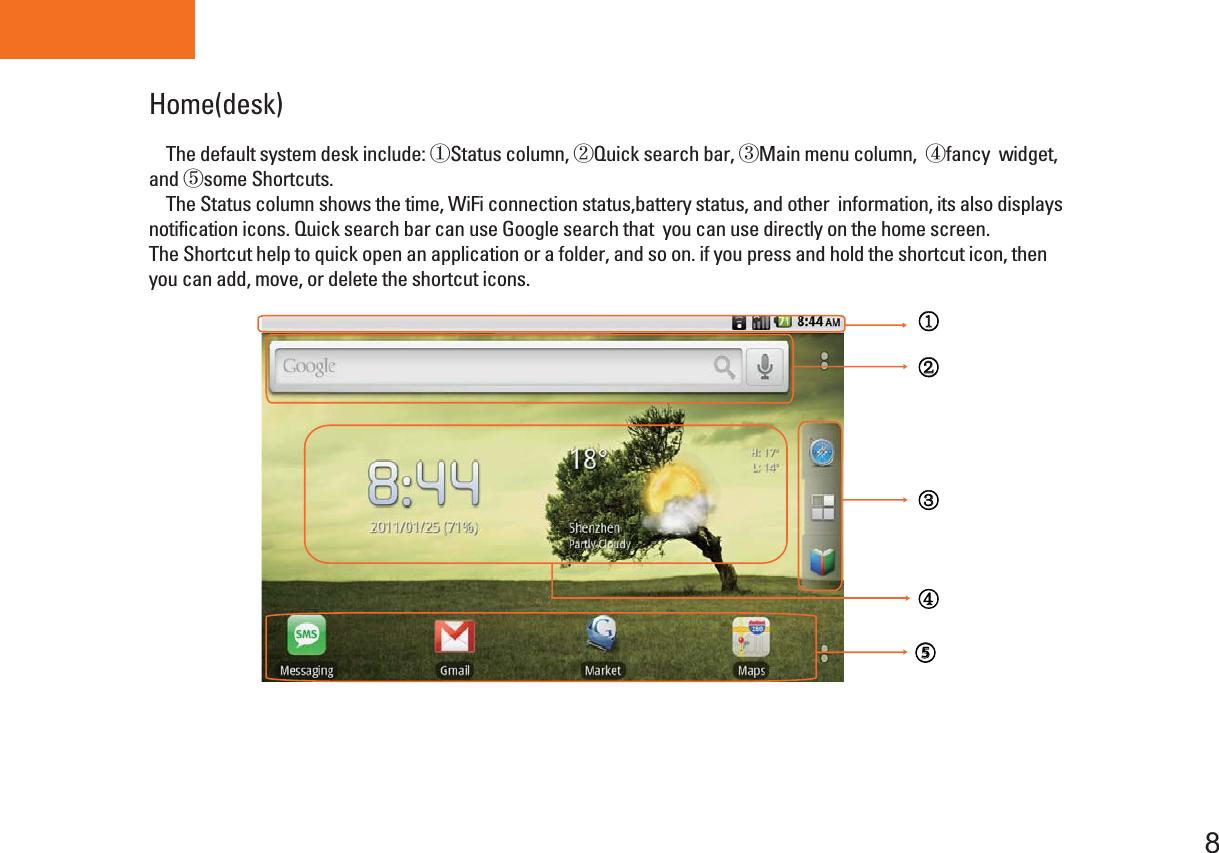 Tablet PC8Home(desk)    The default system desk include: ①Status column, ②Quick search bar, ③Main menu column,  ④fancy  widget, and ⑤some Shortcuts.    The Status column shows the time, WiFi connection status,battery status, and other  information, its also displays notification icons. Quick search bar can use Google search that  you can use directly on the home screen.The Shortcut help to quick open an application or a folder, and so on. if you press and hold the shortcut icon, then you can add, move, or delete the shortcut icons.ķĸĹĺ⑤