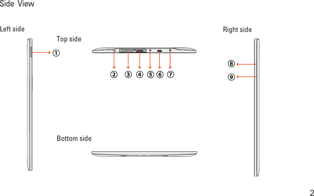 Side  View2⑧⑨①② ③ ④ ⑤ ⑥ ⑦Top sideBottom sideRight sideLeft side