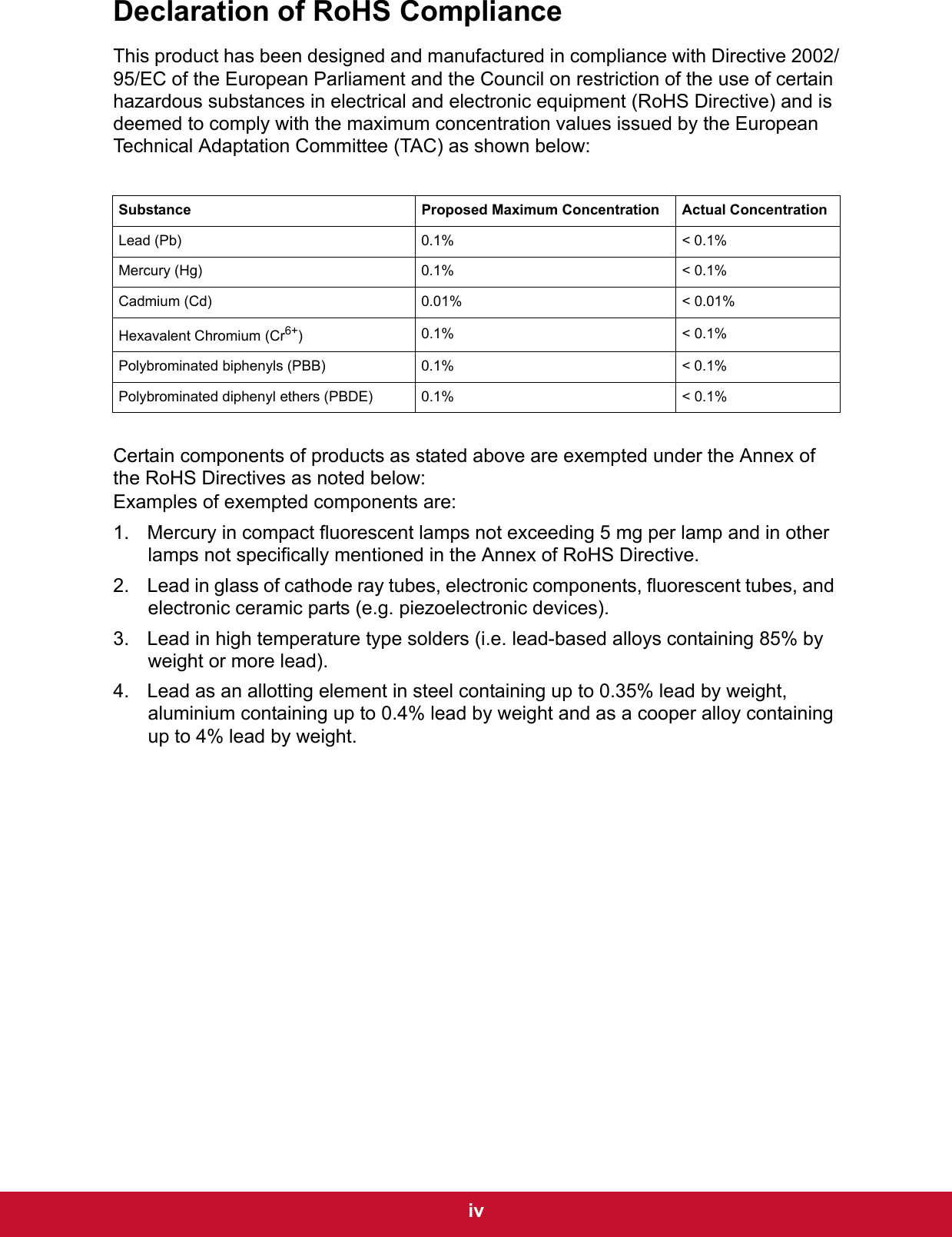  ivDeclaration of RoHS ComplianceThis product has been designed and manufactured in compliance with Directive 2002/95/EC of the European Parliament and the Council on restriction of the use of certain hazardous substances in electrical and electronic equipment (RoHS Directive) and is deemed to comply with the maximum concentration values issued by the European Technical Adaptation Committee (TAC) as shown below: Certain components of products as stated above are exempted under the Annex of the RoHS Directives as noted below:Examples of exempted components are:1. Mercury in compact fluorescent lamps not exceeding 5 mg per lamp and in other lamps not specifically mentioned in the Annex of RoHS Directive.2. Lead in glass of cathode ray tubes, electronic components, fluorescent tubes, and electronic ceramic parts (e.g. piezoelectronic devices).3. Lead in high temperature type solders (i.e. lead-based alloys containing 85% by weight or more lead).4. Lead as an allotting element in steel containing up to 0.35% lead by weight, aluminium containing up to 0.4% lead by weight and as a cooper alloy containing up to 4% lead by weight.Substance Proposed Maximum Concentration Actual ConcentrationLead (Pb) 0.1% &lt; 0.1%Mercury (Hg) 0.1% &lt; 0.1%Cadmium (Cd) 0.01% &lt; 0.01%Hexavalent Chromium (Cr6+)0.1% &lt; 0.1%Polybrominated biphenyls (PBB) 0.1% &lt; 0.1%Polybrominated diphenyl ethers (PBDE) 0.1% &lt; 0.1%