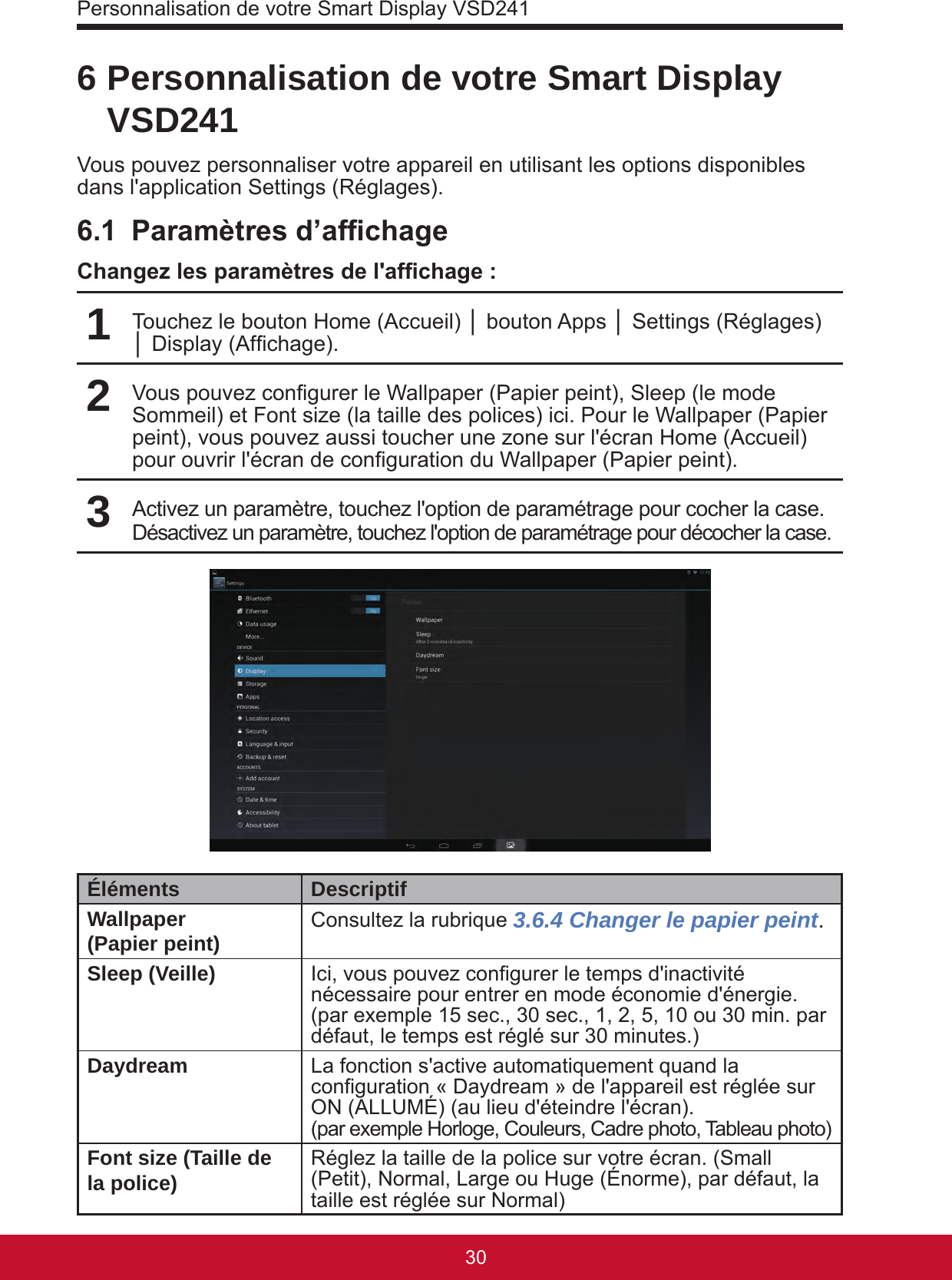 Personnalisation de votre Smart Display VSD24131306 Personnalisation de votre Smart Display VSD241Vous pouvez personnaliser votre appareil en utilisant les options disponibles dans l&apos;application Settings (Réglages).6.1  Paramètres d’afchageChangez les paramètres de l&apos;afchage :1Touchez le bouton Home (Accueil) │ bouton Apps │ Settings (Réglages) │ Display (Afchage).2Vous pouvez congurer le Wallpaper (Papier peint), Sleep (le mode Sommeil) et Font size (la taille des polices) ici. Pour le Wallpaper (Papier peint), vous pouvez aussi toucher une zone sur l&apos;écran Home (Accueil) pour ouvrir l&apos;écran de conguration du Wallpaper (Papier peint).3Activez un paramètre, touchez l&apos;option de paramétrage pour cocher la case. Désactivez un paramètre, touchez l&apos;option de paramétrage pour décocher la case.Éléments DescriptifWallpaper  (Papier peint)  Consultez la rubrique 3.6.4 Changer le papier peint.Sleep (Veille) Ici, vous pouvez congurer le temps d&apos;inactivité nécessaire pour entrer en mode économie d&apos;énergie. (par exemple 15 sec., 30 sec., 1, 2, 5, 10 ou 30 min. par défaut, le temps est réglé sur 30 minutes.) Daydream La fonction s&apos;active automatiquement quand la conguration « Daydream » de l&apos;appareil est réglée sur ON (ALLUMÉ) (au lieu d&apos;éteindre l&apos;écran).(par exemple Horloge, Couleurs, Cadre photo, Tableau photo)Font size (Taille de la police) Réglez la taille de la police sur votre écran. (Small (Petit), Normal, Large ou Huge (Énorme), par défaut, la taille est réglée sur Normal)