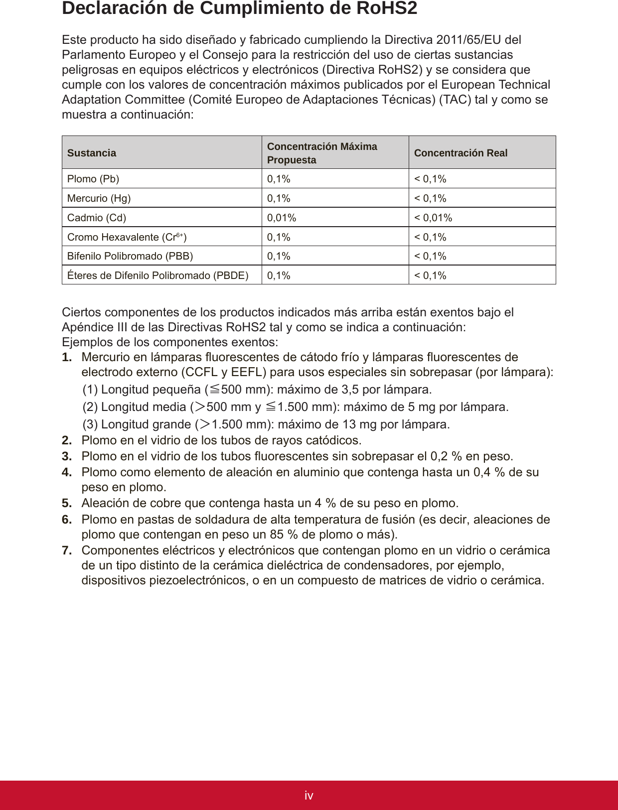 vivDeclaración de Cumplimiento de RoHS2Este producto ha sido diseñado y fabricado cumpliendo la Directiva 2011/65/EU del Parlamento Europeo y el Consejo para la restricción del uso de ciertas sustancias peligrosas en equipos eléctricos y electrónicos (Directiva RoHS2) y se considera que cumple con los valores de concentración máximos publicados por el European Technical Adaptation Committee (Comité Europeo de Adaptaciones Técnicas) (TAC) tal y como se muestra a continuación:Sustancia Concentración MáximaPropuestaConcentración RealPlomo (Pb) 0,1% &lt; 0,1%Mercurio (Hg) 0,1% &lt; 0,1%Cadmio (Cd) 0,01% &lt; 0,01%Cromo Hexavalente (Cr6+) 0,1% &lt; 0,1%Bifenilo Polibromado (PBB) 0,1% &lt; 0,1%Éteres de Difenilo Polibromado (PBDE) 0,1% &lt; 0,1%Ciertos componentes de los productos indicados más arriba están exentos bajo el Apéndice III de las Directivas RoHS2 tal y como se indica a continuación: Ejemplos de los componentes exentos:1.  Mercurio en lámparas fluorescentes de cátodo frío y lámparas fluorescentes de electrodo externo (CCFL y EEFL) para usos especiales sin sobrepasar (por lámpara):(1) Longitud pequeña (≦500 mm): máximo de 3,5 por lámpara.(2) Longitud media (＞500 mm y ≦1.500 mm): máximo de 5 mg por lámpara.(3) Longitud grande (＞1.500 mm): máximo de 13 mg por lámpara.2.  Plomo en el vidrio de los tubos de rayos catódicos.3.  Plomo en el vidrio de los tubos fluorescentes sin sobrepasar el 0,2 % en peso.4.  Plomo como elemento de aleación en aluminio que contenga hasta un 0,4 % de su peso en plomo.5.  Aleación de cobre que contenga hasta un 4 % de su peso en plomo.6.  Plomo en pastas de soldadura de alta temperatura de fusión (es decir, aleaciones de plomo que contengan en peso un 85 % de plomo o más).7.  Componentes eléctricos y electrónicos que contengan plomo en un vidrio o cerámica de un tipo distinto de la cerámica dieléctrica de condensadores, por ejemplo, dispositivos piezoelectrónicos, o en un compuesto de matrices de vidrio o cerámica.