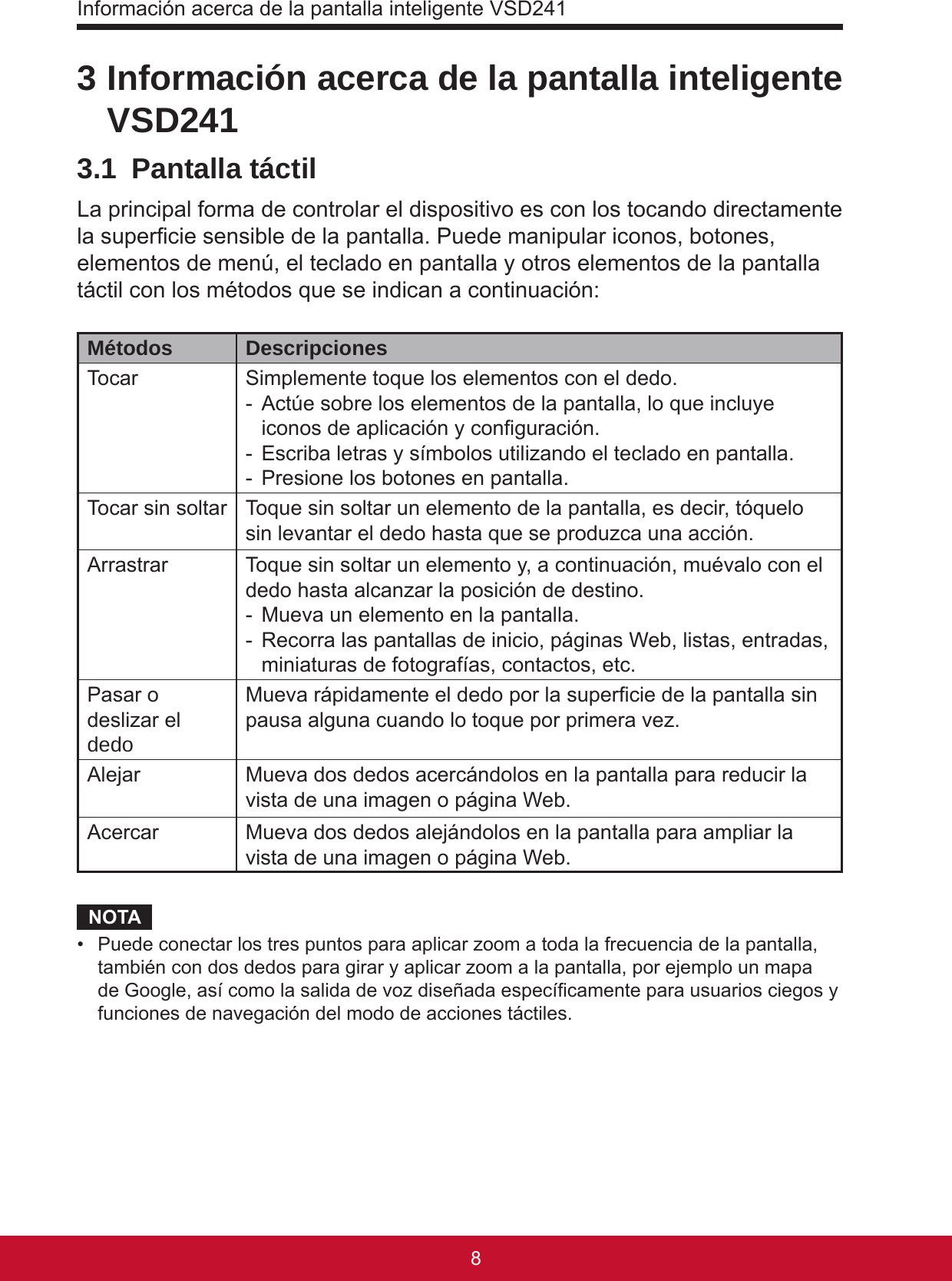 Información acerca de la pantalla inteligente VSD241983 Información acerca de la pantalla inteligente VSD2413.1  Pantalla táctilLa principal forma de controlar el dispositivo es con los tocando directamente la supercie sensible de la pantalla. Puede manipular iconos, botones, elementos de menú, el teclado en pantalla y otros elementos de la pantalla táctil con los métodos que se indican a continuación:Métodos DescripcionesTocar Simplemente toque los elementos con el dedo.-  Actúe sobre los elementos de la pantalla, lo que incluye iconos de aplicación y conguración.-  Escriba letras y símbolos utilizando el teclado en pantalla.-  Presione los botones en pantalla.Tocar sin soltar Toque sin soltar un elemento de la pantalla, es decir, tóquelo sin levantar el dedo hasta que se produzca una acción.  Arrastrar Toque sin soltar un elemento y, a continuación, muévalo con el dedo hasta alcanzar la posición de destino.-  Mueva un elemento en la pantalla.-  Recorra las pantallas de inicio, páginas Web, listas, entradas, miniaturas de fotografías, contactos, etc.Pasar o deslizar el dedoMueva rápidamente el dedo por la supercie de la pantalla sin pausa alguna cuando lo toque por primera vez.Alejar Mueva dos dedos acercándolos en la pantalla para reducir la vista de una imagen o página Web.Acercar Mueva dos dedos alejándolos en la pantalla para ampliar la vista de una imagen o página Web.NOTA•  Puede conectar los tres puntos para aplicar zoom a toda la frecuencia de la pantalla, también con dos dedos para girar y aplicar zoom a la pantalla, por ejemplo un mapa de Google, así como la salida de voz diseñada especícamente para usuarios ciegos y funciones de navegación del modo de acciones táctiles. 