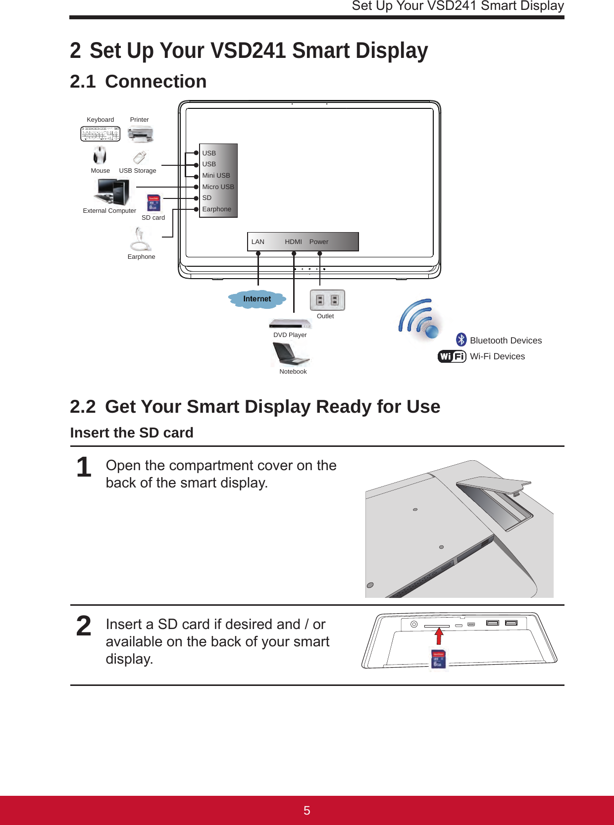 Set Up Your VSD241 Smart Display542 Set Up Your VSD241 Smart Display2.1 ConnectionExternal ComputerNotebookDVD PlayerSD cardOutletBluetooth DevicesWi-Fi DevicesEarphoneUSBUSBMini USBMicro USBSDEarphoneLAN  HDMI PowerKeyboard PrinterMouse USB Storage2.2  Get Your Smart Display Ready for UseInsert the SD card1Open the compartment cover on the back of the smart display.2Insert a SD card if desired and / or available on the back of your smart display.