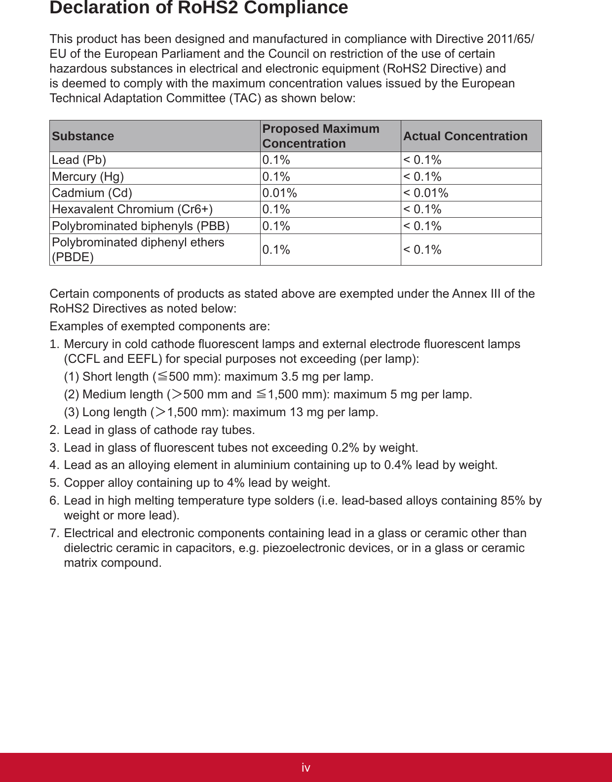 vivDeclaration of RoHS2 ComplianceThis product has been designed and manufactured in compliance with Directive 2011/65/EU of the European Parliament and the Council on restriction of the use of certain hazardous substances in electrical and electronic equipment (RoHS2 Directive) and is deemed to comply with the maximum concentration values issued by the European Technical Adaptation Committee (TAC) as shown below:Substance Proposed Maximum Concentration Actual ConcentrationLead (Pb) 0.1% &lt; 0.1%Mercury (Hg) 0.1% &lt; 0.1%Cadmium (Cd) 0.01% &lt; 0.01%Hexavalent Chromium (Cr6+) 0.1% &lt; 0.1%Polybrominated biphenyls (PBB) 0.1% &lt; 0.1%Polybrominated diphenyl ethers (PBDE) 0.1% &lt; 0.1%Certain components of products as stated above are exempted under the Annex III of the RoHS2 Directives as noted below:Examples of exempted components are:1. Mercury in cold cathode uorescent lamps and external electrode uorescent lamps (CCFL and EEFL) for special purposes not exceeding (per lamp):(1) Short length (≦500 mm): maximum 3.5 mg per lamp.(2) Medium length (＞500 mm and ≦1,500 mm): maximum 5 mg per lamp.(3) Long length (＞1,500 mm): maximum 13 mg per lamp.2. Lead in glass of cathode ray tubes.3. Lead in glass of uorescent tubes not exceeding 0.2% by weight.4. Lead as an alloying element in aluminium containing up to 0.4% lead by weight.5. Copper alloy containing up to 4% lead by weight.6. Lead in high melting temperature type solders (i.e. lead-based alloys containing 85% by weight or more lead).7. Electrical and electronic components containing lead in a glass or ceramic other than  dielectric ceramic in capacitors, e.g. piezoelectronic devices, or in a glass or ceramic matrix compound.